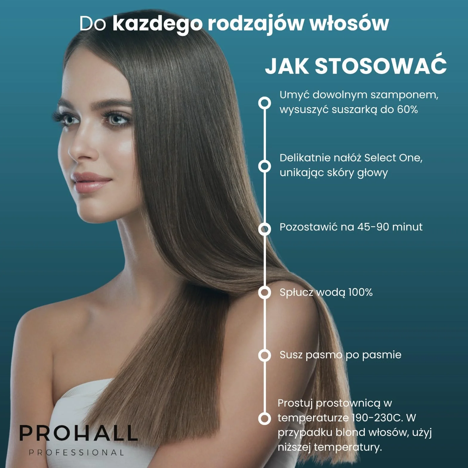 Brazylijska Kuracja Keratynowa do Włosów- Bez Formaldehydu - PROHALL SELECT ONE 100ml - Wygładzająca Włosy i Redukująca Puszenie, Blask, Terapia Białkowa- Profesjonalna Pielęgnacja Włosów w Domu