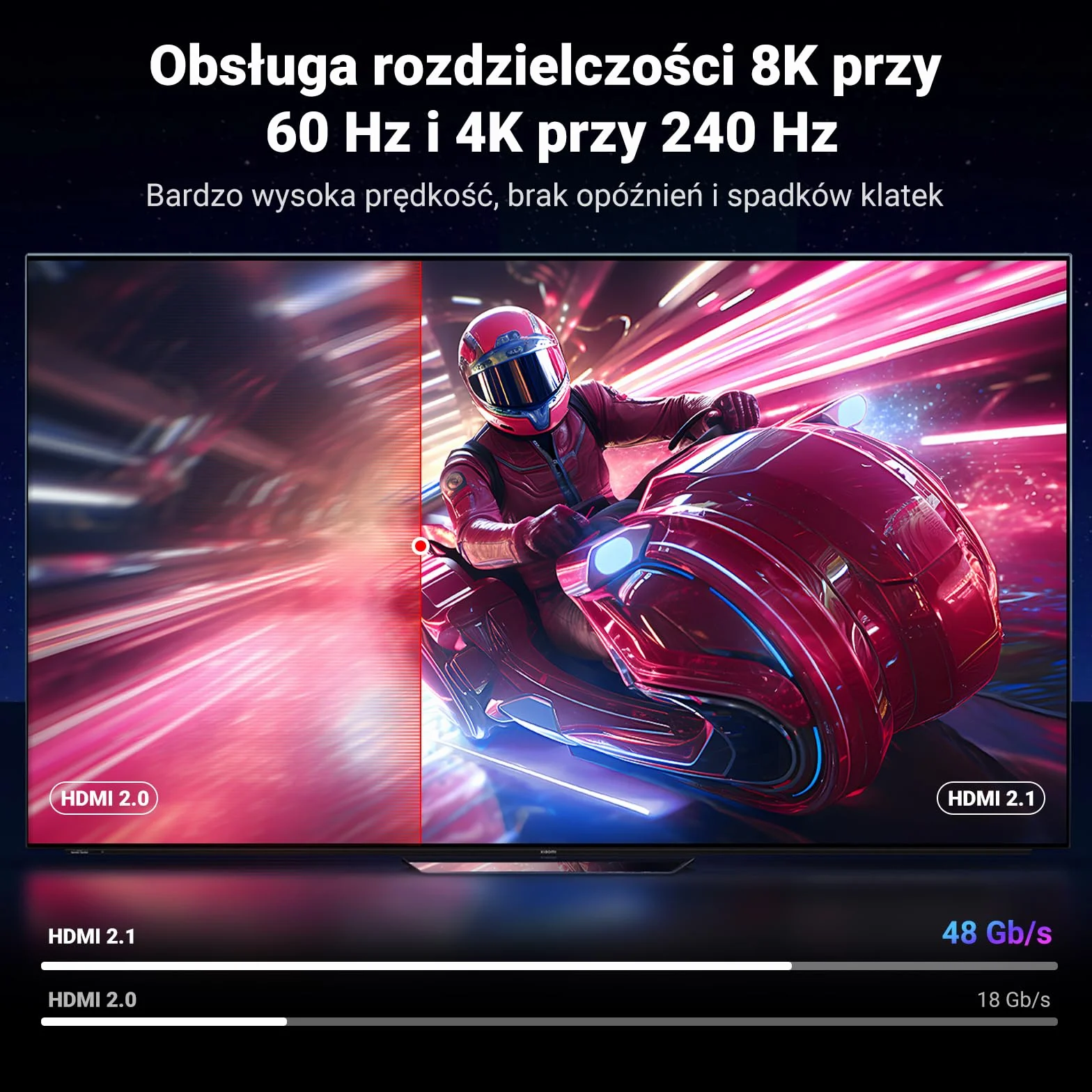 UGREEN Kabel HDMI 2.1 8K 60Hz 4K 240Hz 165Hz 144Hz 120Hz 48Gbit/s High Speed, Kabel HDMI 2.1 Ultra HD eARC HDR 10+ HDCP Dolby Vision VRR Kompatybilny z TV/PS5/PS4/ Xbox Series X/Monitor/Laptop (3M)