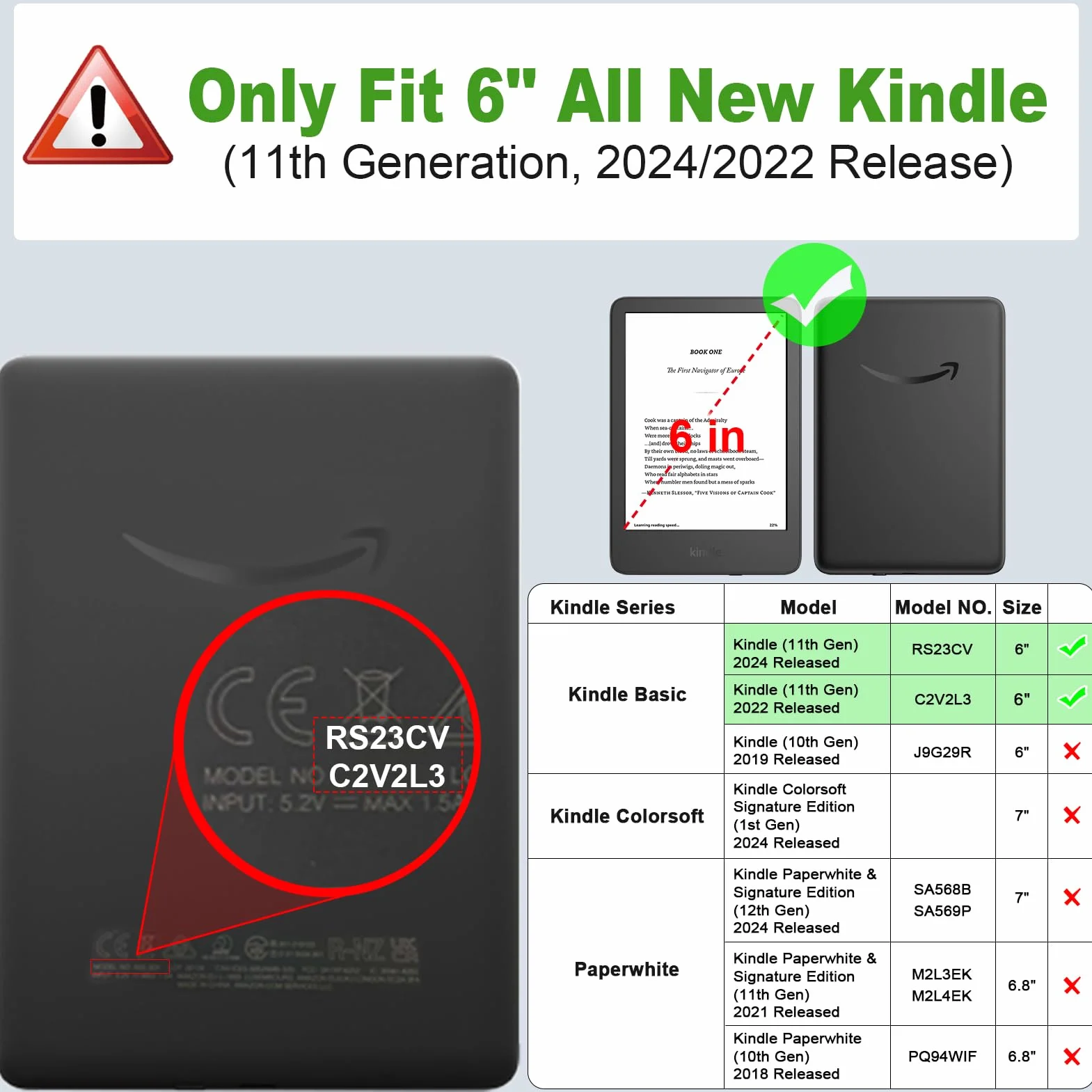 FINTIE Etui Kompatybilny z Kindle 6" (11. generacji) – 2024/2022, Przezroczyste Miękkie Etui Ochronne TPU z Funkcją Automatyczne Uśpienia/Wybudzenia do 6" Kindle Basic 2024, Zieleń agawy