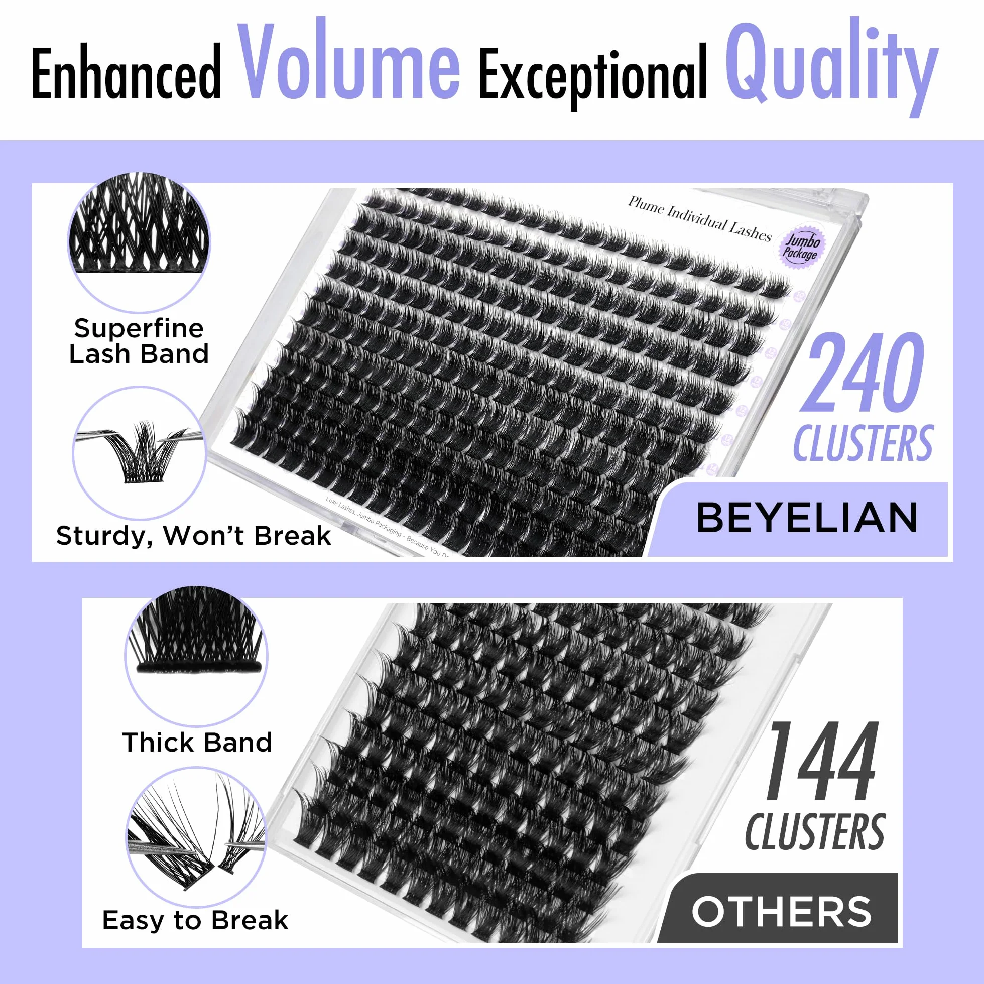 BEYELIAN Sztuczne rzęsy kępki, 240 szt. D Curl Ciffetti Przedłużanie rzęs DIY Sztuczne rzęsy do użytku domowego 10-16 mm (P11)