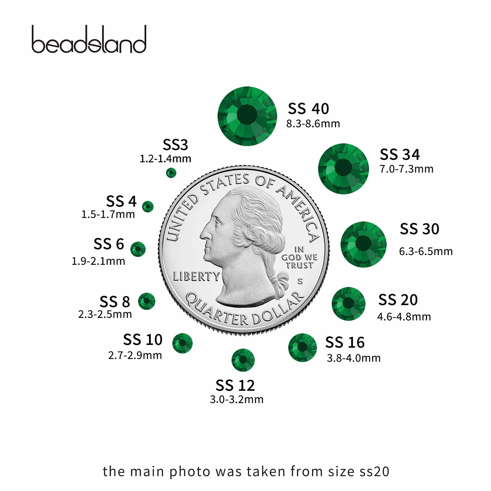 BEADSLAND 1440 sztuk, płaskie kamienie stras, kryształki do paznokci, szmaragdowa zieleń, SS10 (2,7-2,8 mm)