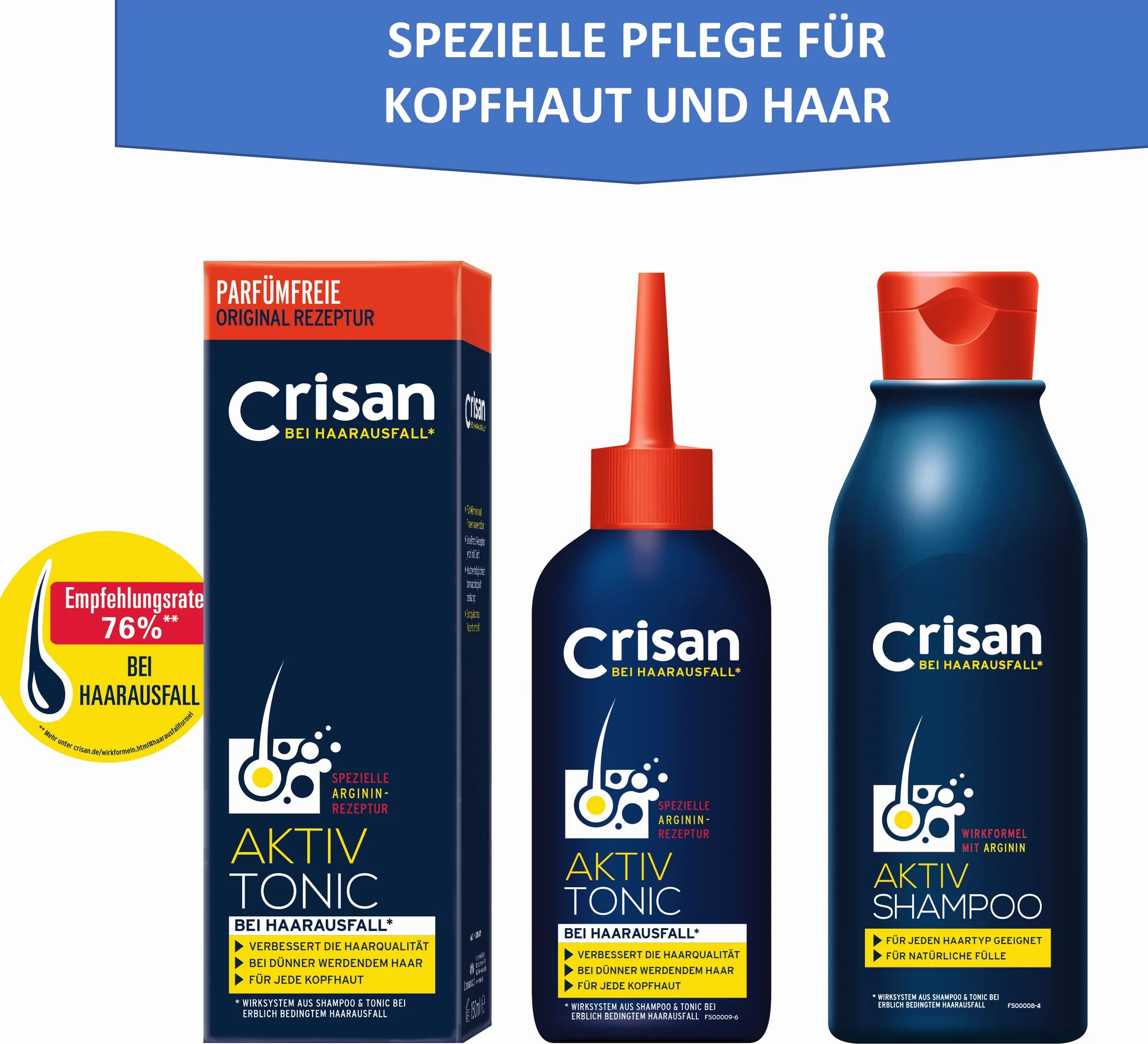 Crisan Aktywny szampon, szampon przeciwko wypadaniu włosów, środek do pielęgnacji włosów do przerzedzających się włosów, z recepturą argininową, pielęgnacja włosów dla mężczyzn i kobiet, 250 ml (1 opakowanie)