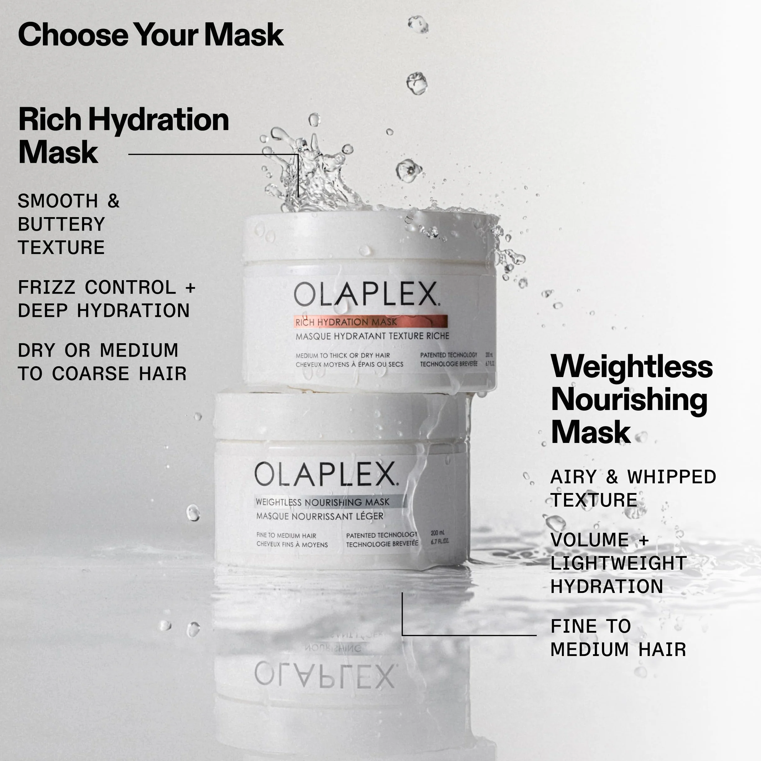 Olaplex Rich Hydration Mask