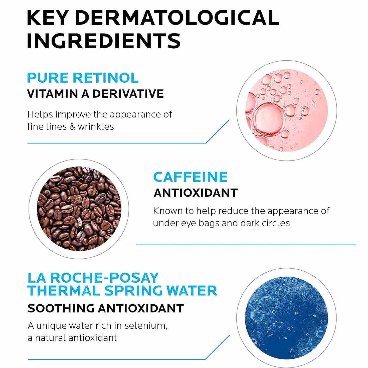 La Roche Posay Pigmentclar Corrector Antiojeras - 15 ml