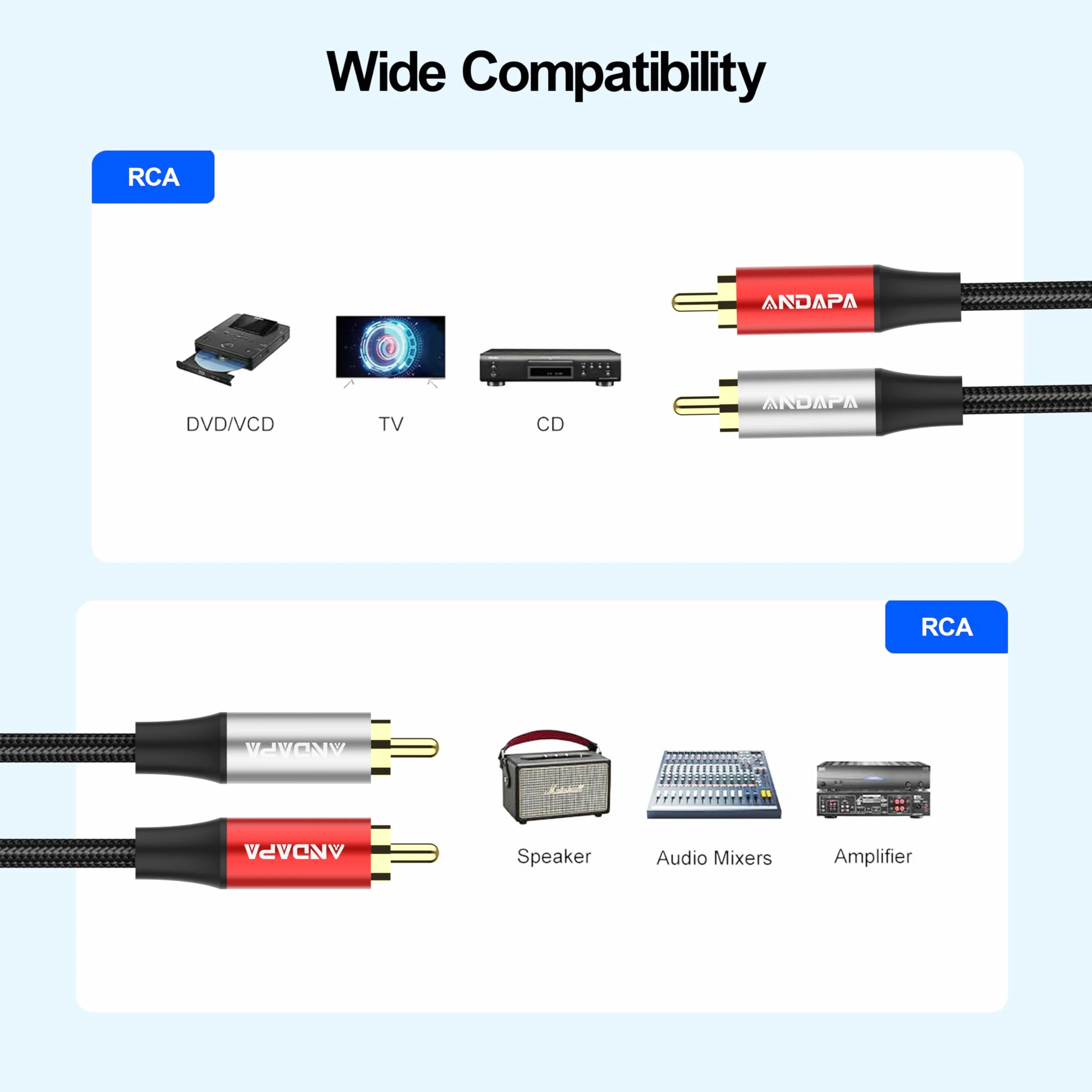 ANDAPA 1,5 m Kabel audio stereo 2x RCA - 2x RCA z oplotem nylonowym, do wzmacniacza, zestawu Hi-Fi, kolumny