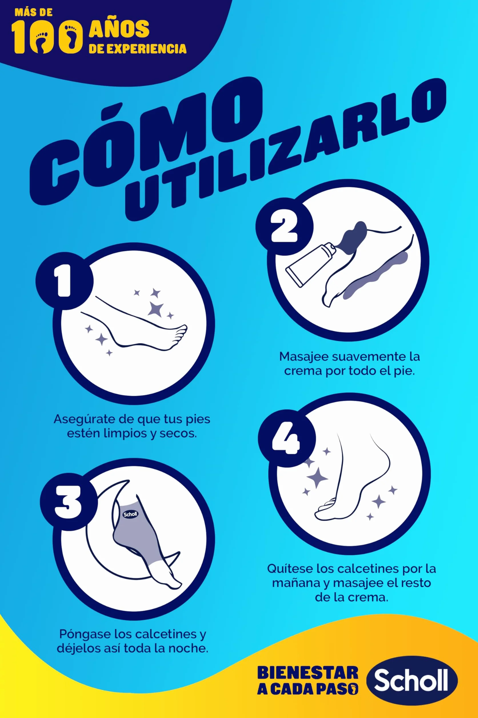 Scholl Zestaw do odnowy na noc, krem do pielęgnacji stóp, 60 ml, żelowe rękawy na piętę wielokrotnego użytku, 1 para – nawilżają suche stopy, widoczne rezultaty w ciągu 1 nocy, zawiera 5% mocznika i