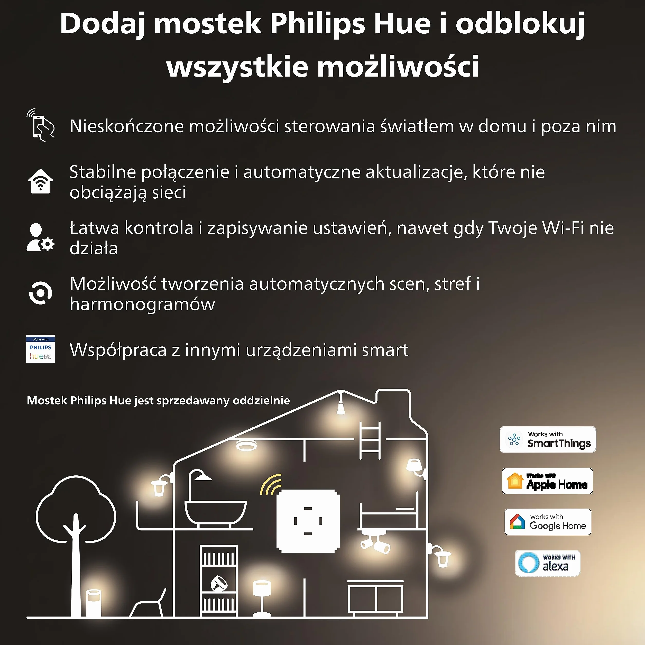 Philips Hue Play HDMI Sync Box, synchronizacja światła z TV i grą, do 4 urządzeń HDMI, 7 W, 240 V, czarny