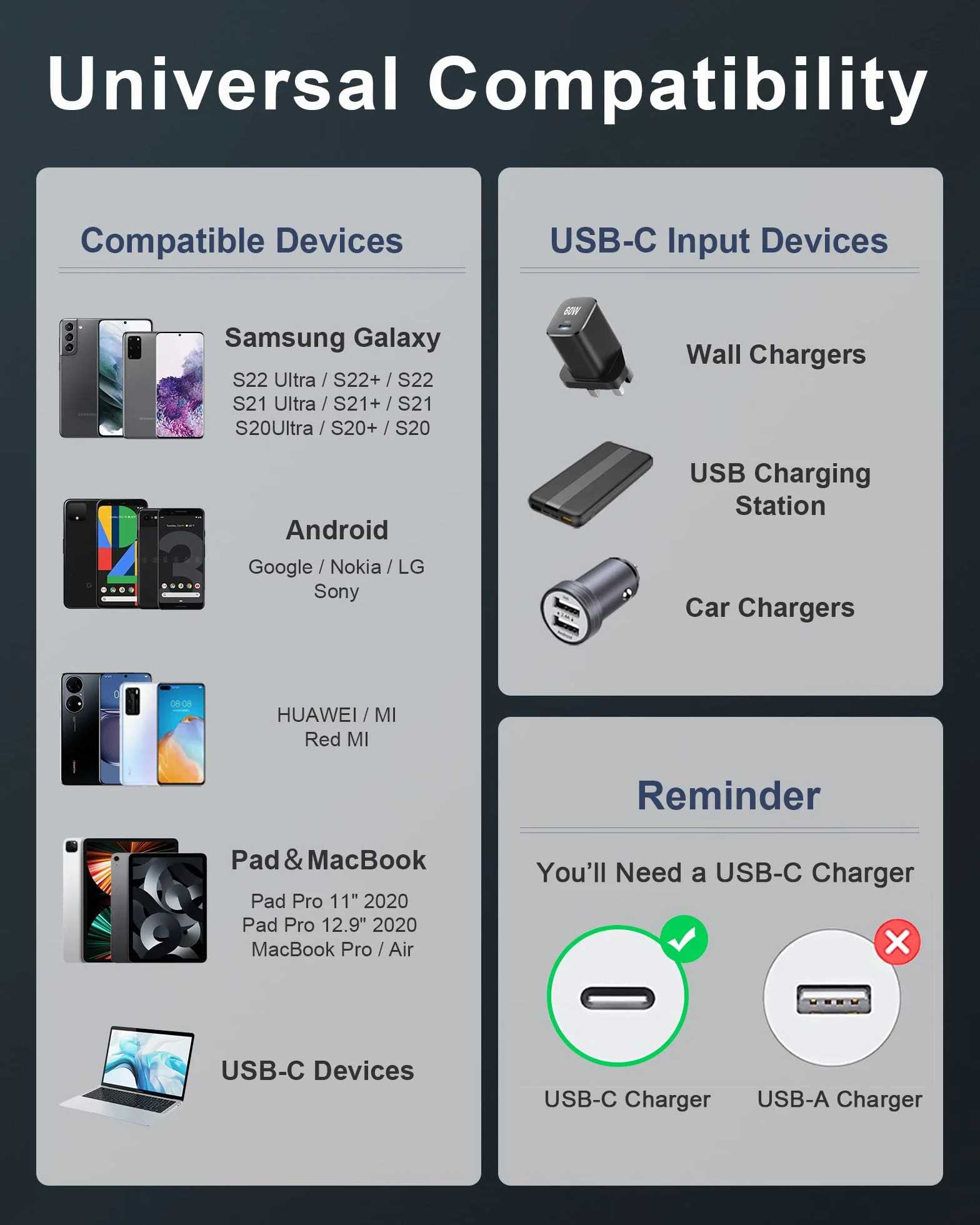 ZKAPOR Bardzo długi kabel USB C do USB C 3M, kabel typu C 60W Kabel do ładowarki USB typu C Szybkie ładowanie do Samsung Galaxy S22 /S21 /S20, Pad Pro 11''2020, Air 2020/2018, Huawei P40 /P30 -Szary