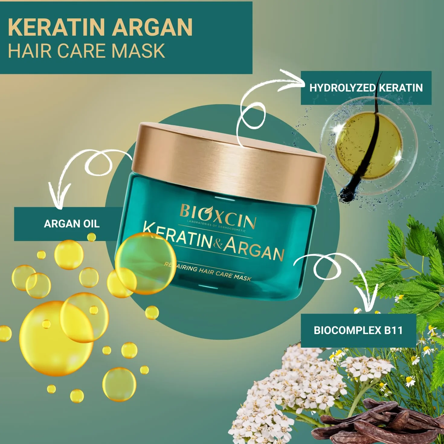 Bioxcin Keratin & Argan Maska regenerująca do włosów suchych i zniszczonych 225 ml