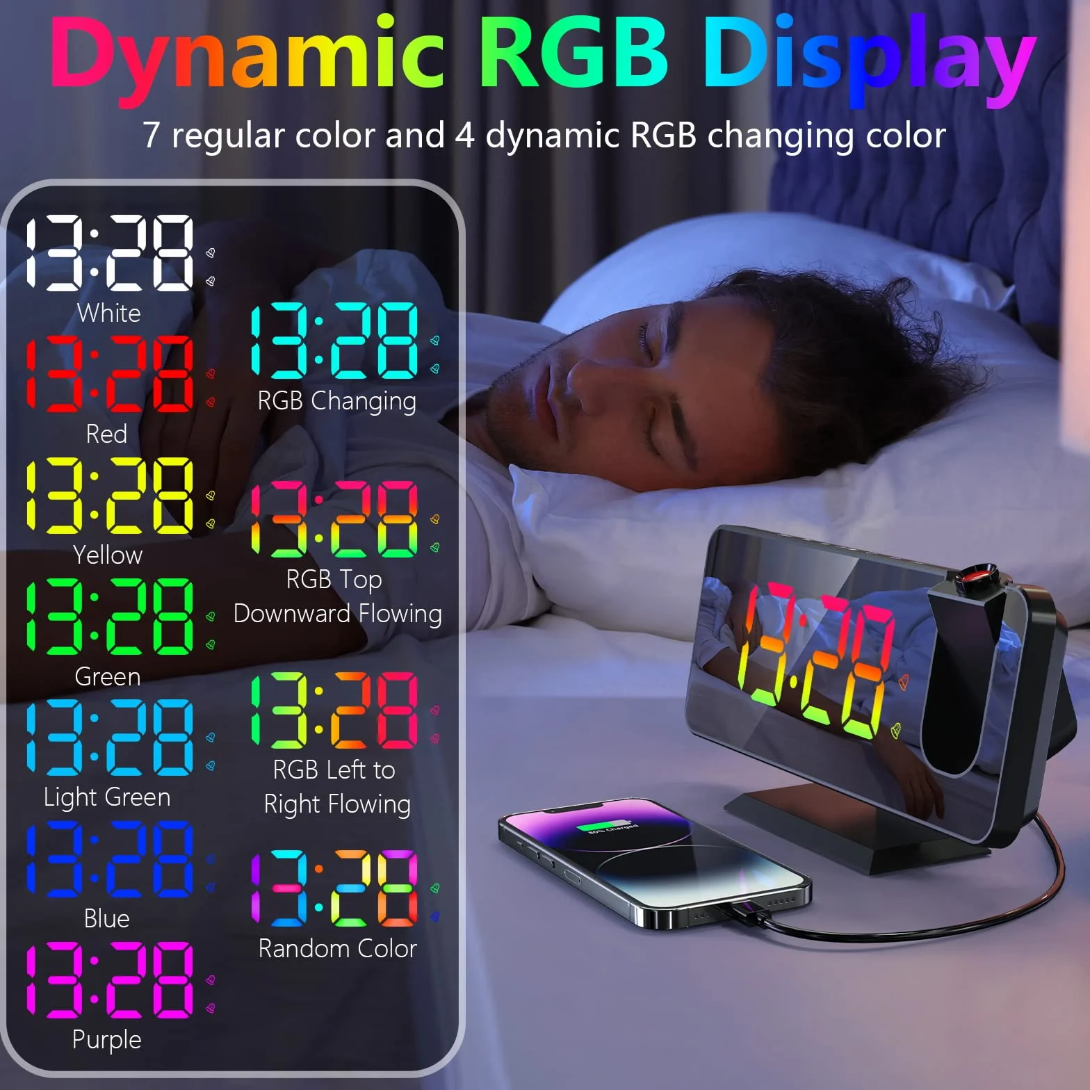 ThreeH Budzik z projektorem z 11 kolorami RGB, zmieniającym się lustrzanym wyświetlaczem LED, cyfrowy zegar z przyłączem USB do ładowania, funkcja drzemki, 6 regulowanych poziomów jasności, czarny