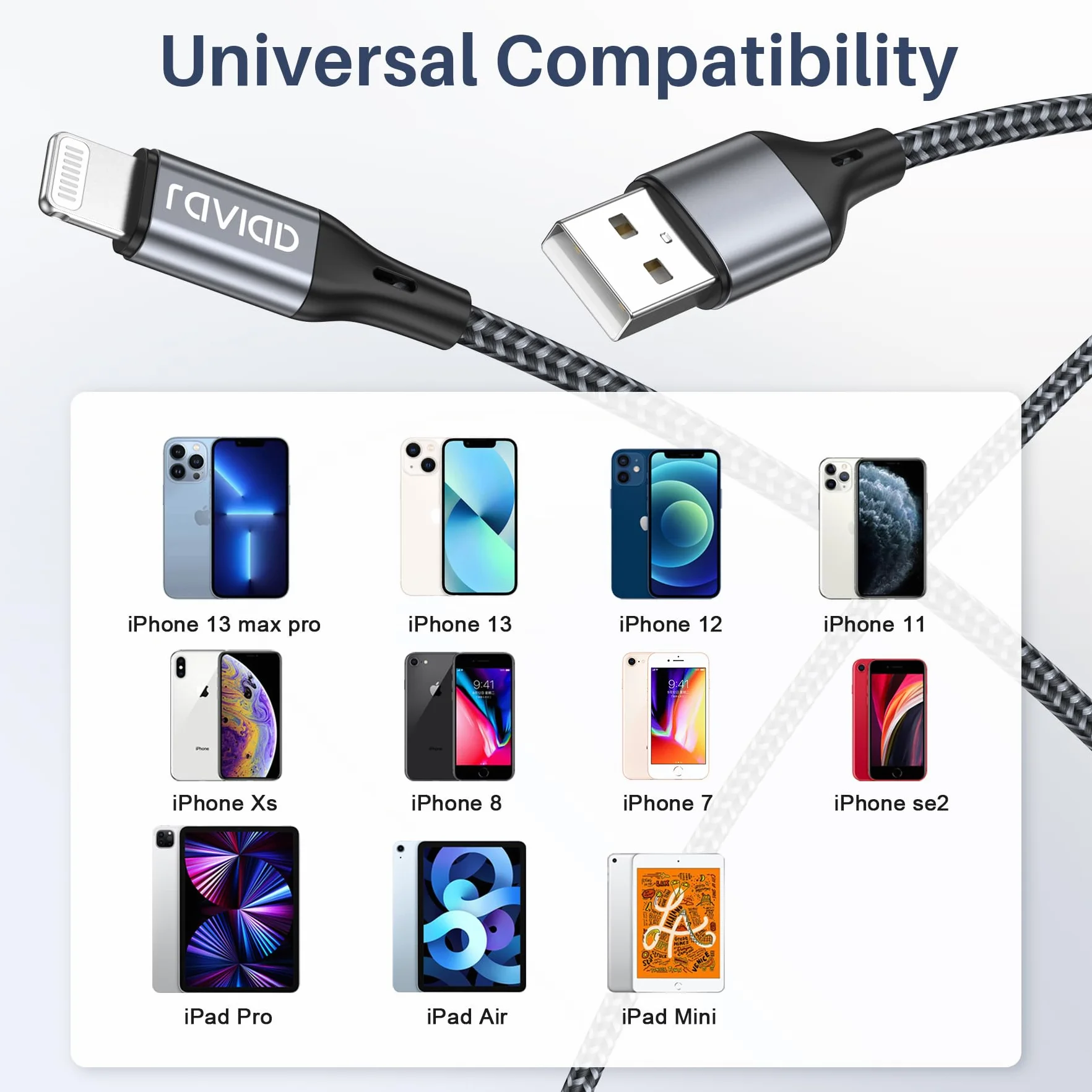 RAVIAD Kabel do ładowania iPhone'a, 1,2 m, z certyfikatem MFi, kabel Lightning oplatany nylonem kabel do szybkiego ładowania do iPhone'a 13 12 11 Pro Max Xs X XR 8 7 6s 6 SE 5 5s 5c, szary