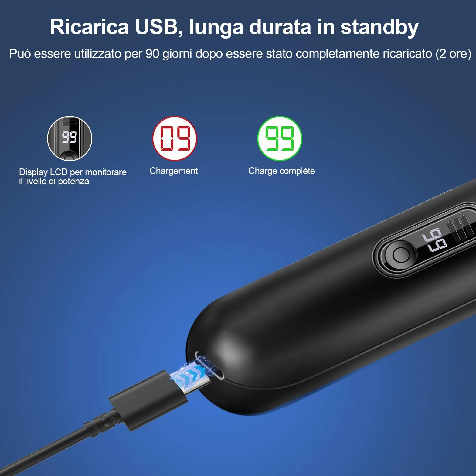 Trymer do włosów w nosie i uszach, akumulatorowa maszynka do strzyżenia włosów w nosie z USB & LCD, depilator do nosa IPX7 usuwa włosy z nosa i uszu, trymer do włosów w nosie dla mężczyzn i kobiet