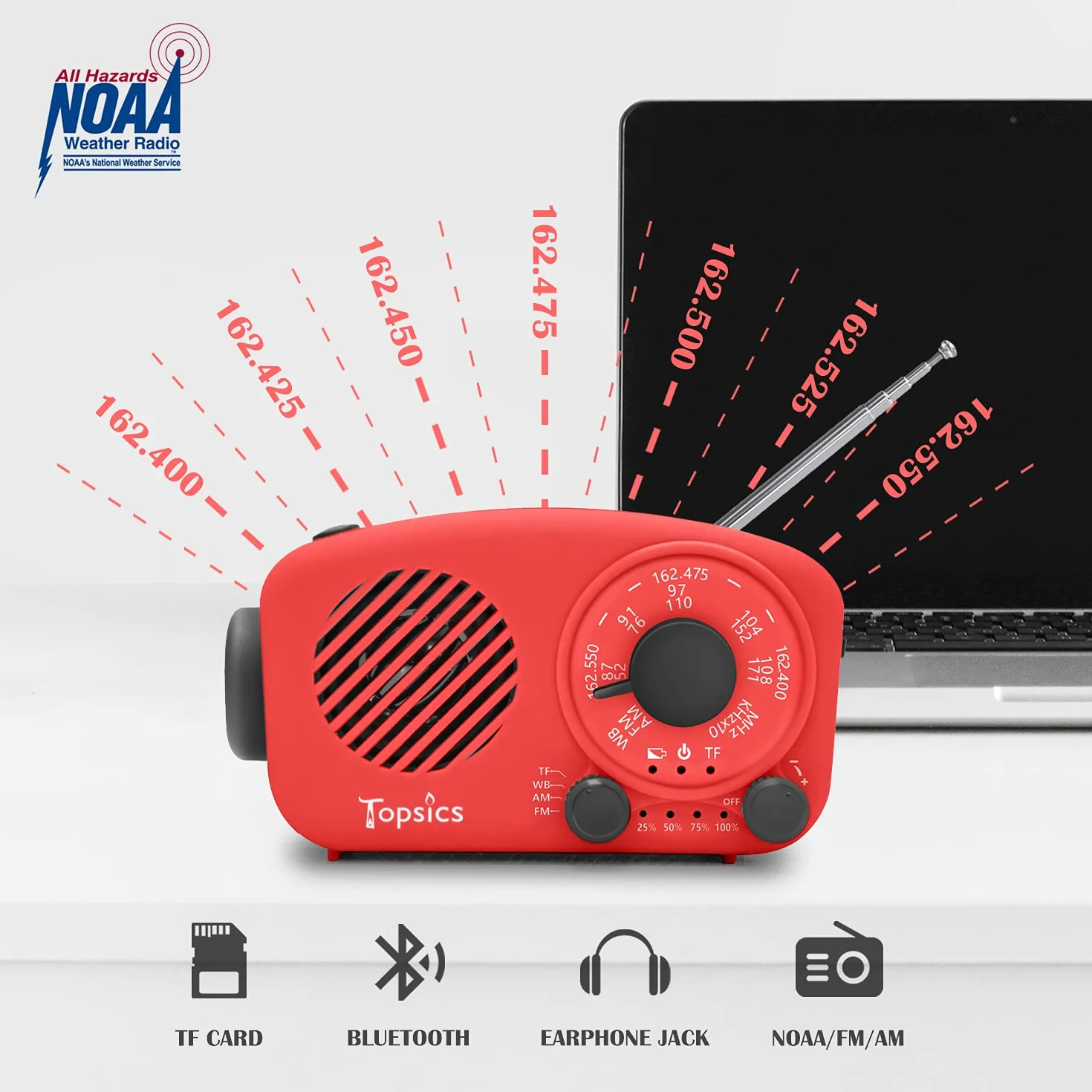 radio zewnętrzne z funkcją Bluetooth, SW/AM/FM z akumulatorem 2000 mAh, małe sytuacje awaryjne, na kemping z latarką, obsługa karty TF / AUX / USB (z kartą TF 1 GB)