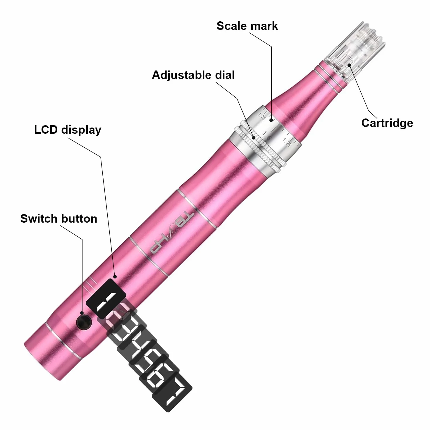 Dermapen TBPHP M1 z LCD mezoterapia + wkłady 12 szt (Różowy)