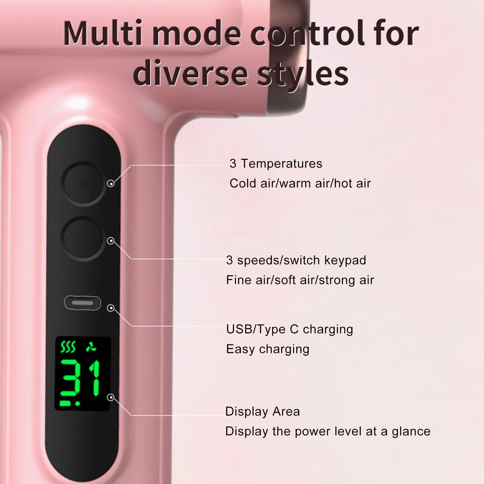 Bezprzewodowa Suszarka do Włosów, Podróżna Suszarka do Włosów 200 W, Suszarka Nadmuchowa, Akumulator 15000 MAh z możliwością ładowania Przez USB, Stała Temperatura Pielęgnacja