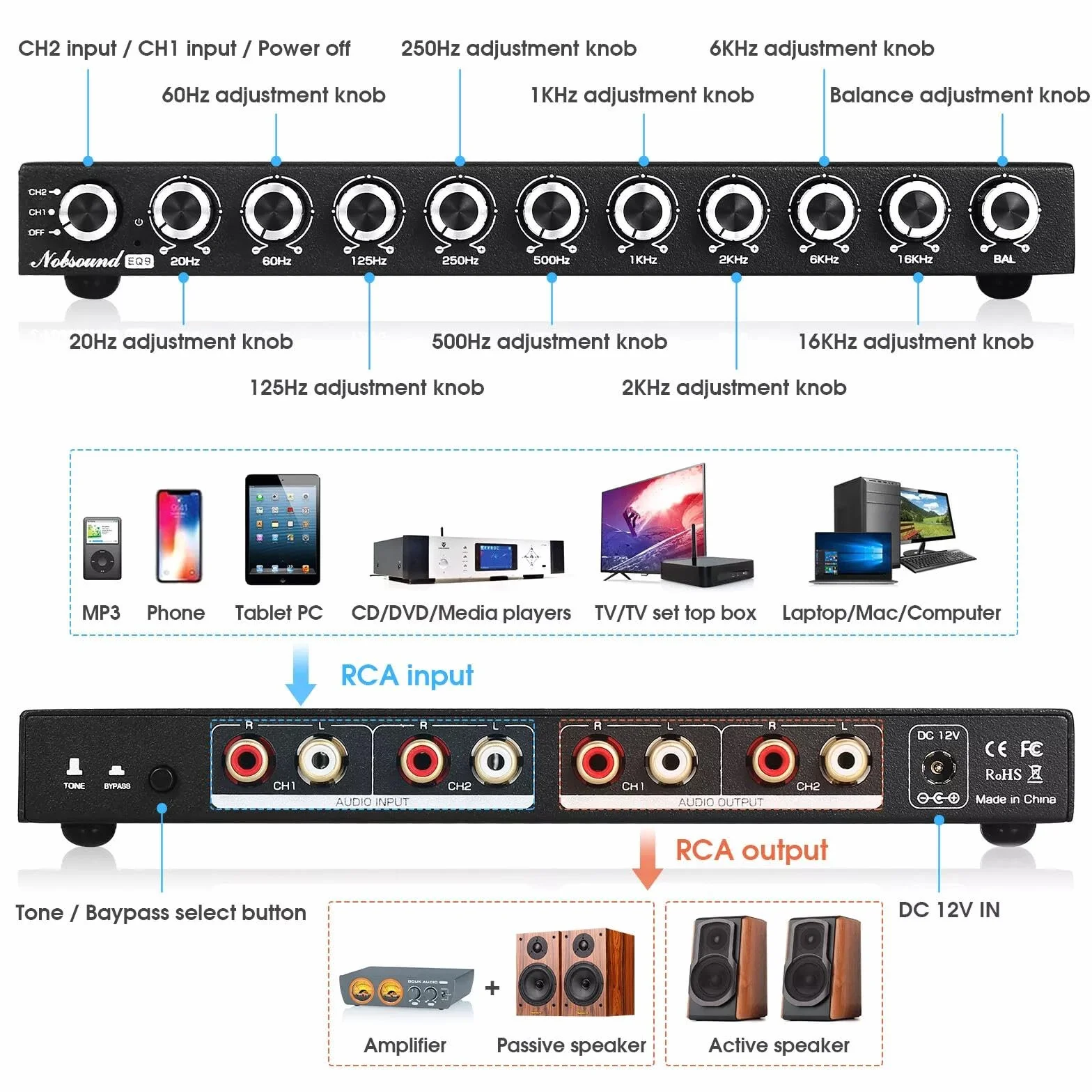 Nobsound HiFi 9-pasmowy Stereo EQ przedwzmacniacz analogowy equalizer, procesor audio do domu/samochodu (EQ9)