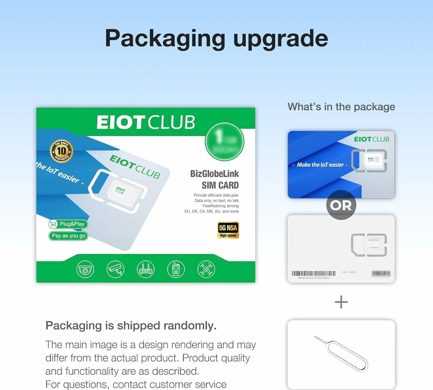EIOTCLUB Karta SIM, 2 GB na 30 dni, zasięg w Chinach, Japonii, Korei Południowej, USA i 33 krajach europejskich, 5G, możliwość ponownego ładowania, bez umowy
