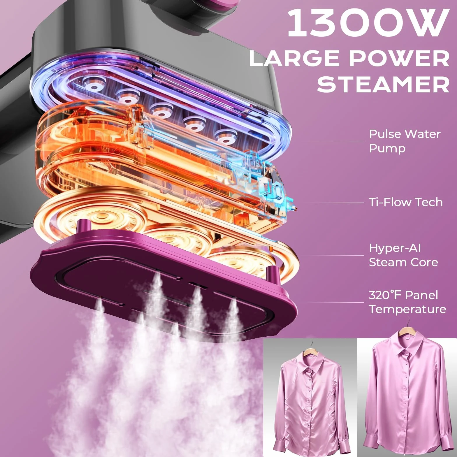 Steamer parownica 1300 W, 2 w 1, żelazko podróżne, ze zbiornikiem na wodę o pojemności 200 ml, szybkie nagrzewanie 10 sekund, 5 + 1 trybów, parownica, podróż, do domu, biura