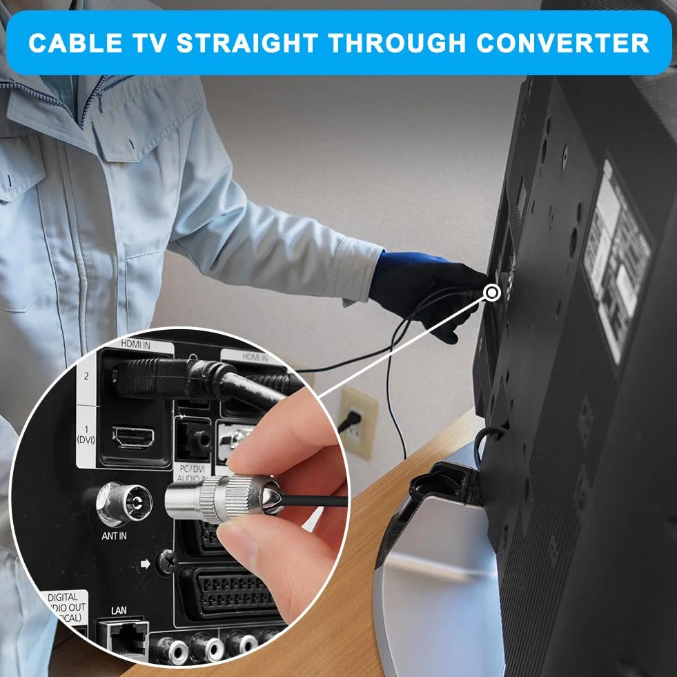 AXFEE Kabel TV wtyczka antenowa 8-częściowy zestaw
