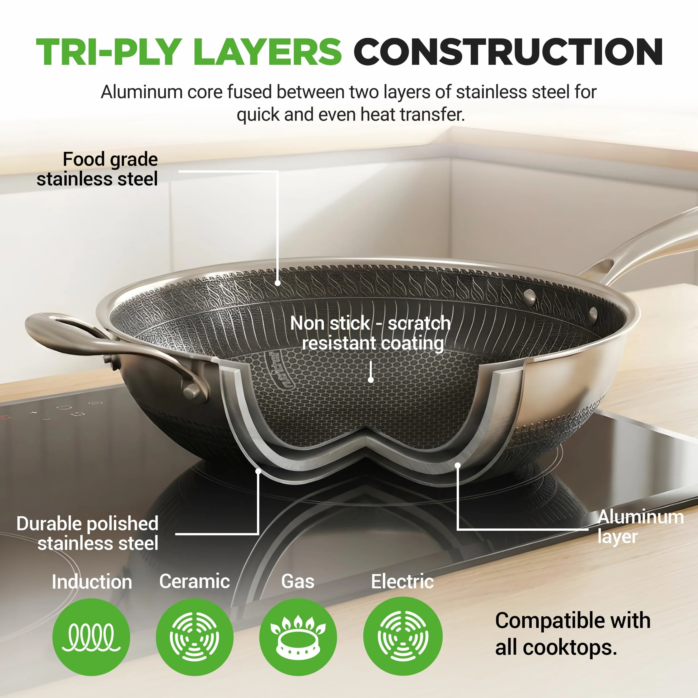 Nutrichef Wok nieprzywierający ze stali nierdzewnej 30 cm, szklana pokrywka, kompatybilny indukcyjnie