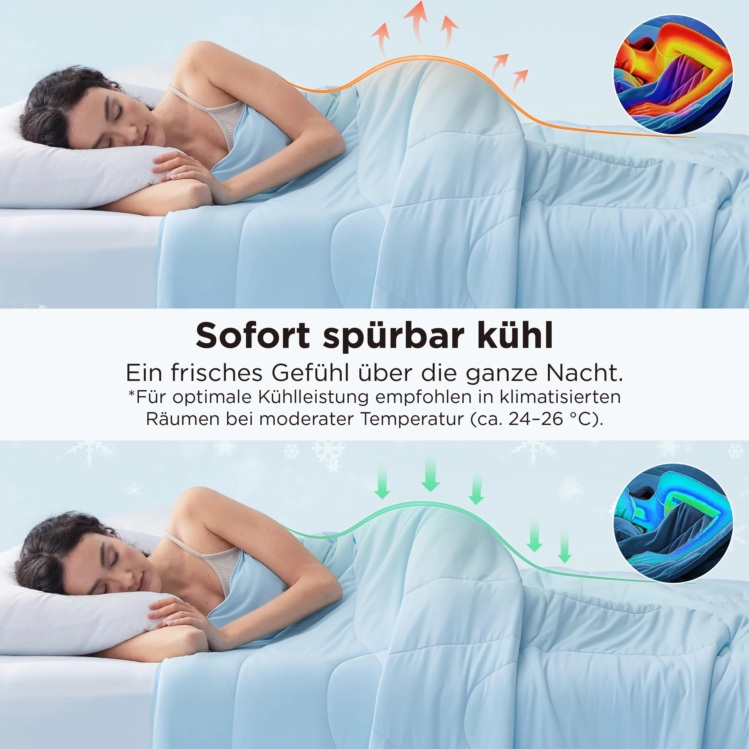 BEDSURE Dwustronna kołdra chłodząca na lato 200 x 200 – chłodząca kołdra Arc-Chill Q-Max > 0,4, lekka i cienka kołdra chłodząca na lato, na nocne poty i ciepłe śpiochy, biała