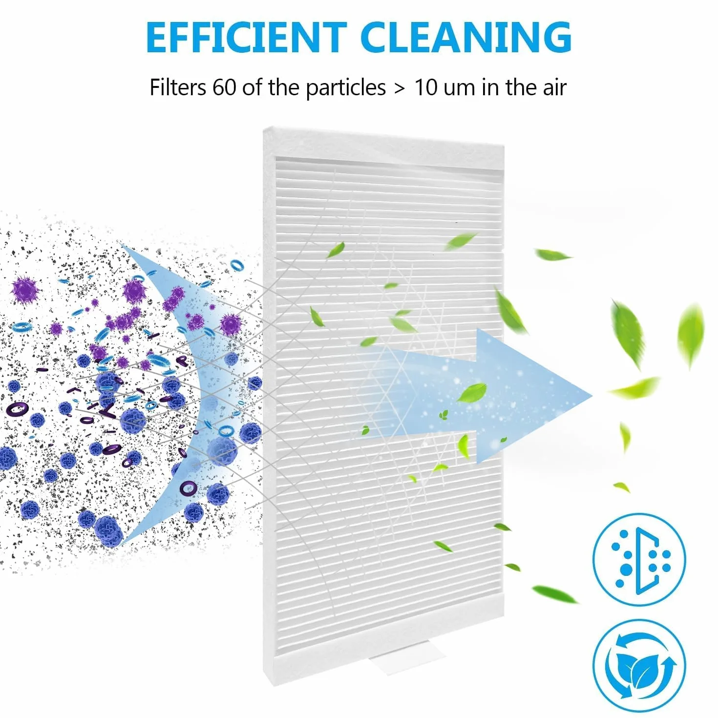 Zestaw 2 efektywnych filtrów do systemów wentylacyjnych - maty filtracyjne do centrali wentylacyjnej STIEBEL ELTRON LWZ 5 S Smart, filtr zamienny inwerterowy FMK F7-2 ZUL, 231331, filtr F7