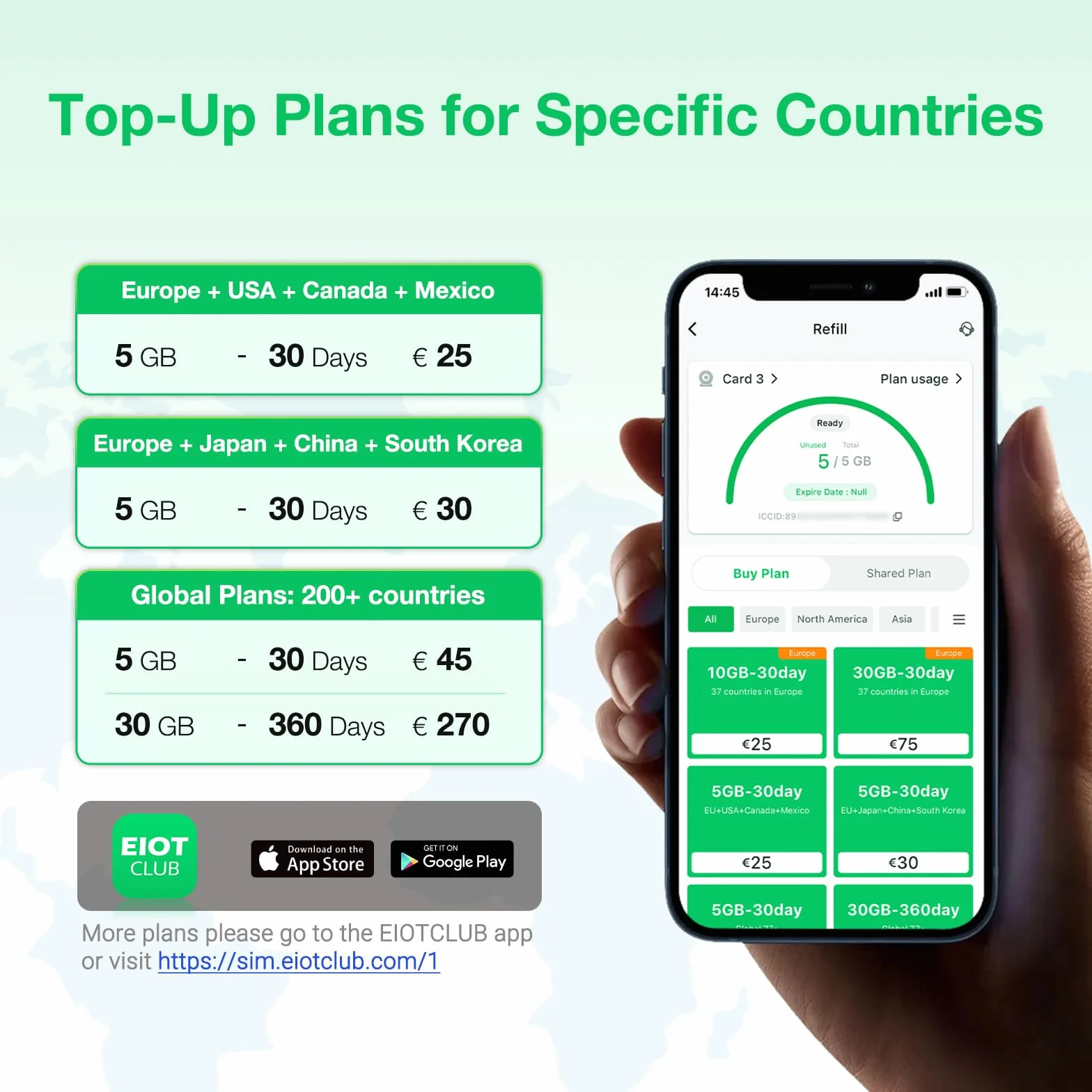 EIOTCLUB Karta SIM, 2 GB na 30 dni, zasięg w Chinach, Japonii, Korei Południowej, USA i 33 krajach europejskich, 5G, możliwość ponownego ładowania, bez umowy