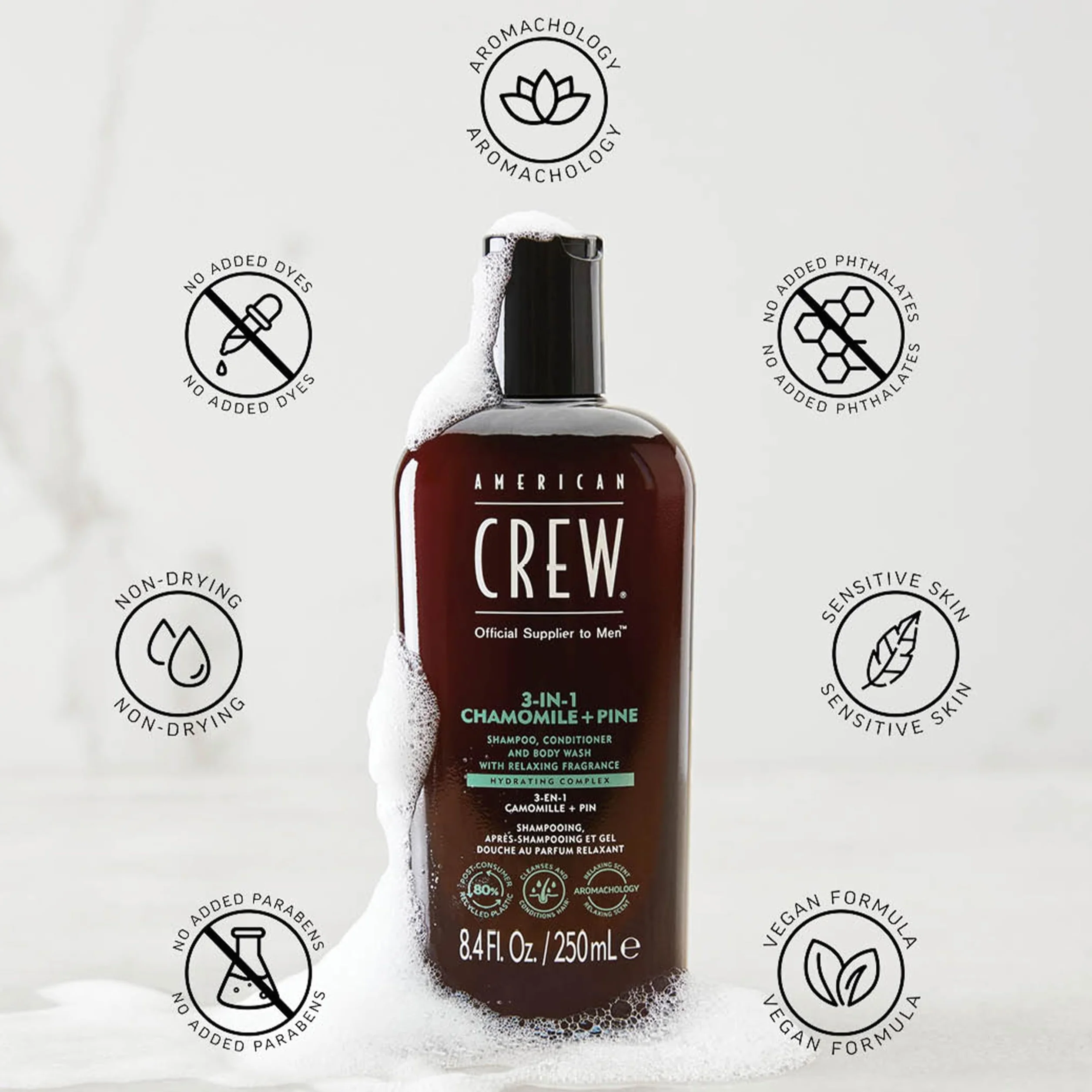 AMERICAN CREW – 3 w 1