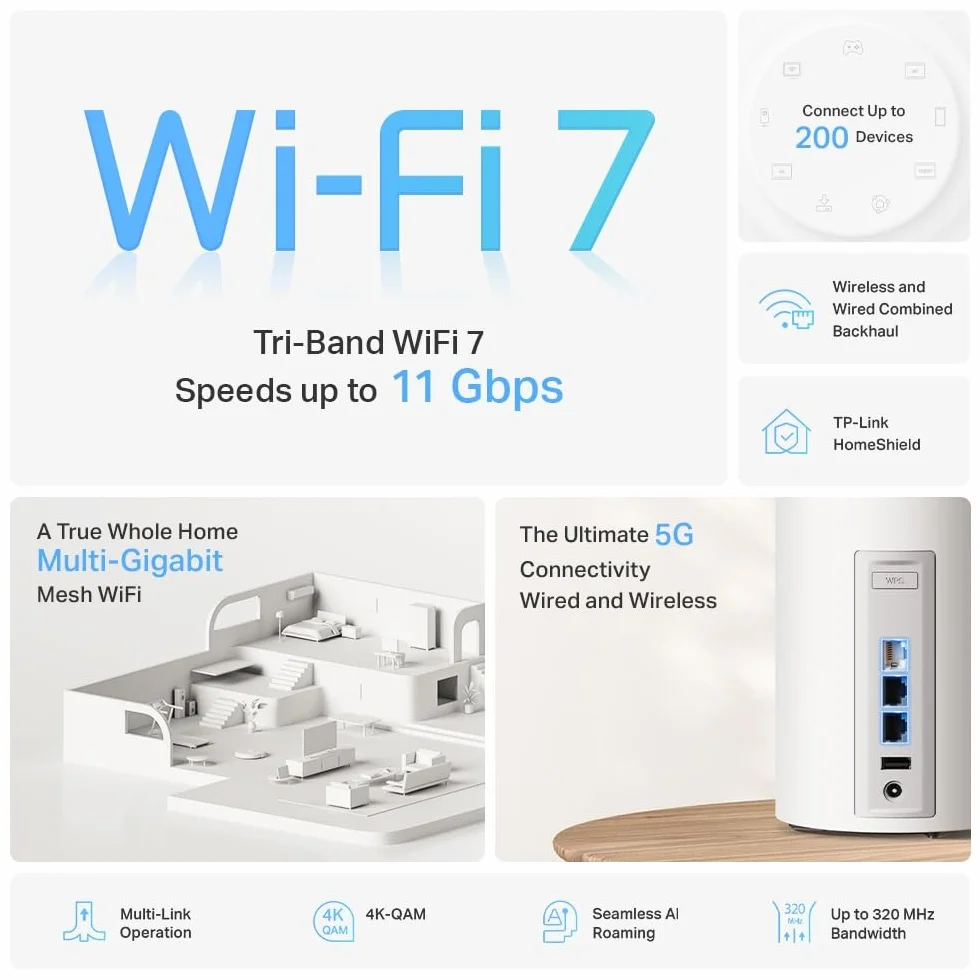 TP-Link WiFi 7 Deco BE65 Pro Router Mesh WiFi, BE9300 Mbps Tri-Band, kanały 320 MHz, 2 porty 5 Gb/s, port 2,5 Gb/s, Alexa, HomeShield, MLO, współpracuje z każdym ISP i modemem, 4 anteny wewnętrzne, 3