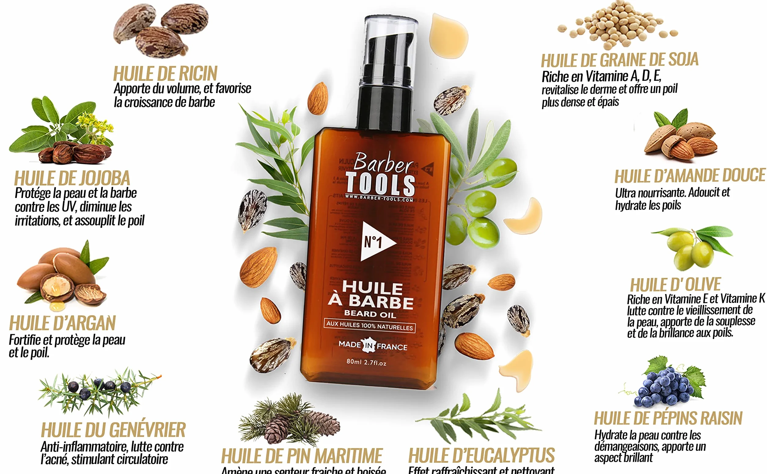 Olejek do brody, N°1, (80ml), 100% naturalny - Wyprodukowano we Francji - Wspomaga wzrost brody - Na bazie oleju rycynowego, 7 olejków roślinnych & 3 olejki eteryczne & Witamina E - Pielęgnacja brody