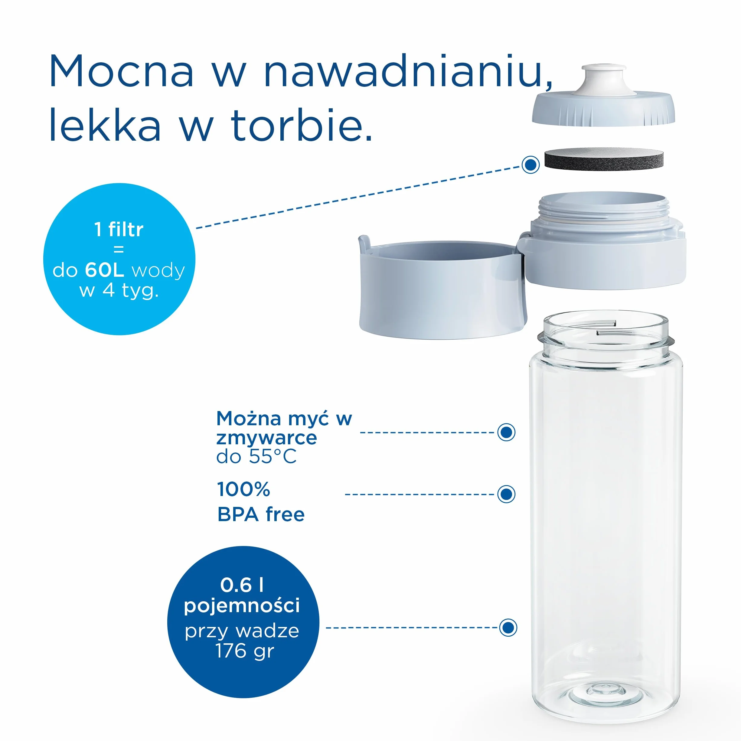 BRITA Butelka filtrująca Vital pastelowy błękit (0,6l) zawiera 2 filtry MicroDisc - filtruje chlor, zanieczyszczenia, hormony i pestycydy, zachowuje cenne minerały