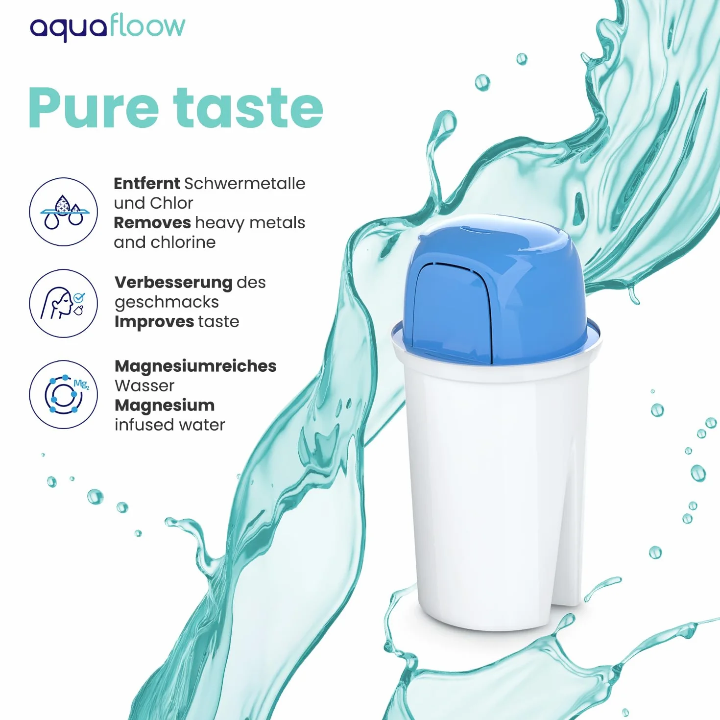 Aquafloow Filtr do dzbanka wkład filtrujący zamiennik Aquaphor B100-15 Dafi Classic Brita Classic Laica wzbogacenie magnezem 5 sztuk
