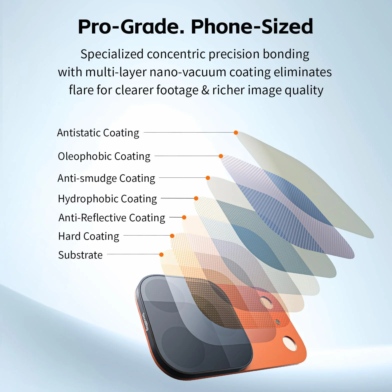 SmallRig Kwadratowy zestaw filtrów ND i czarnej mgły do iPhone 17 Pro Max (pomarańczowy) 6075