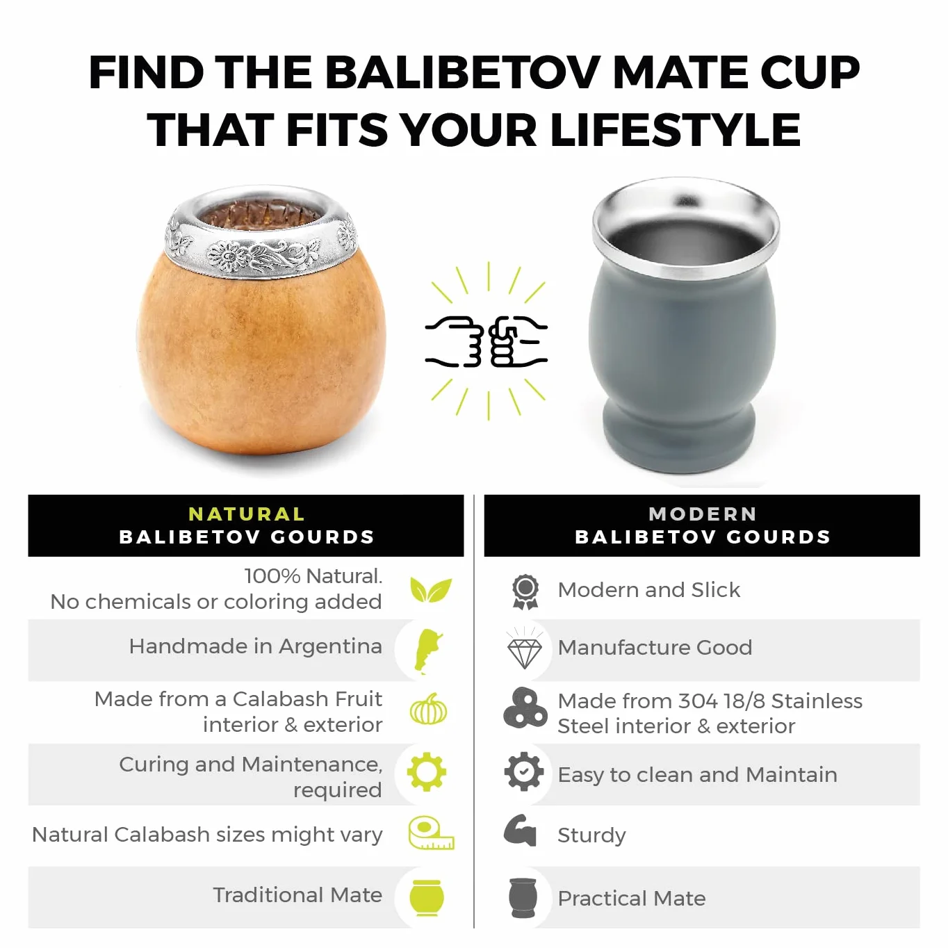 BALIBETOV Yerba Mate Kubek Naturalny Ręcznie Robiony Argentyński - Zestaw z Bombillą i Szczotką