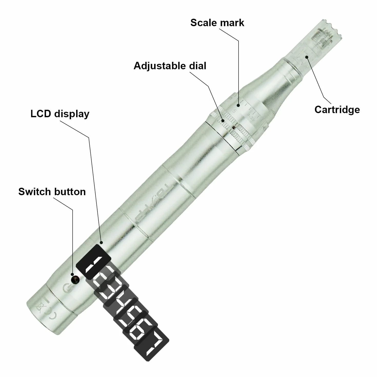 Dermapen TBPHP M1 z LCD mezoterapia + wkłady 12 szt (Srebro)