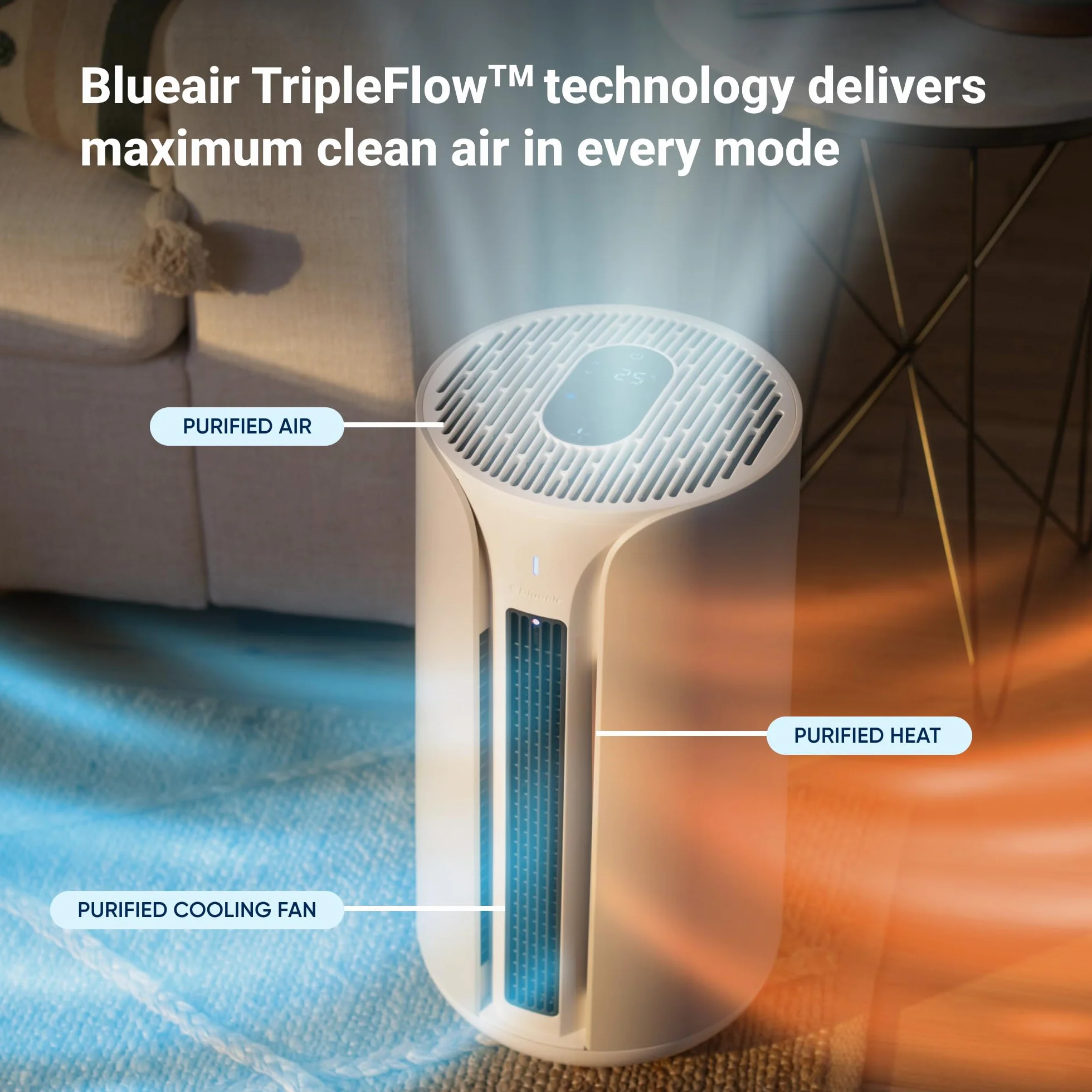 BLUEAIR ComfortPure T10i 3-w-1 chłodzi ogrzewa oczyszcza HEPASilent 78 m²