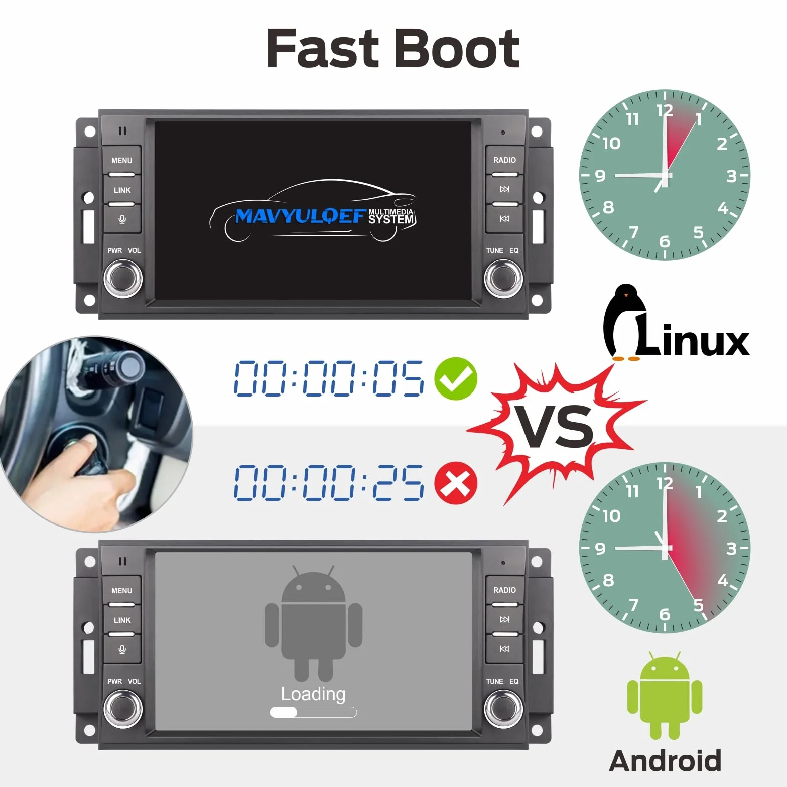 Fast Boot Linux Radio samochodowe kompatybilne z Jeep Wrangler Radio 2007-2018 Chrysler Dodge Ram 1500 | Bluetooth/Wireless CarPlay/Android Auto/FM/AM/RDS/USB, 100W DSP