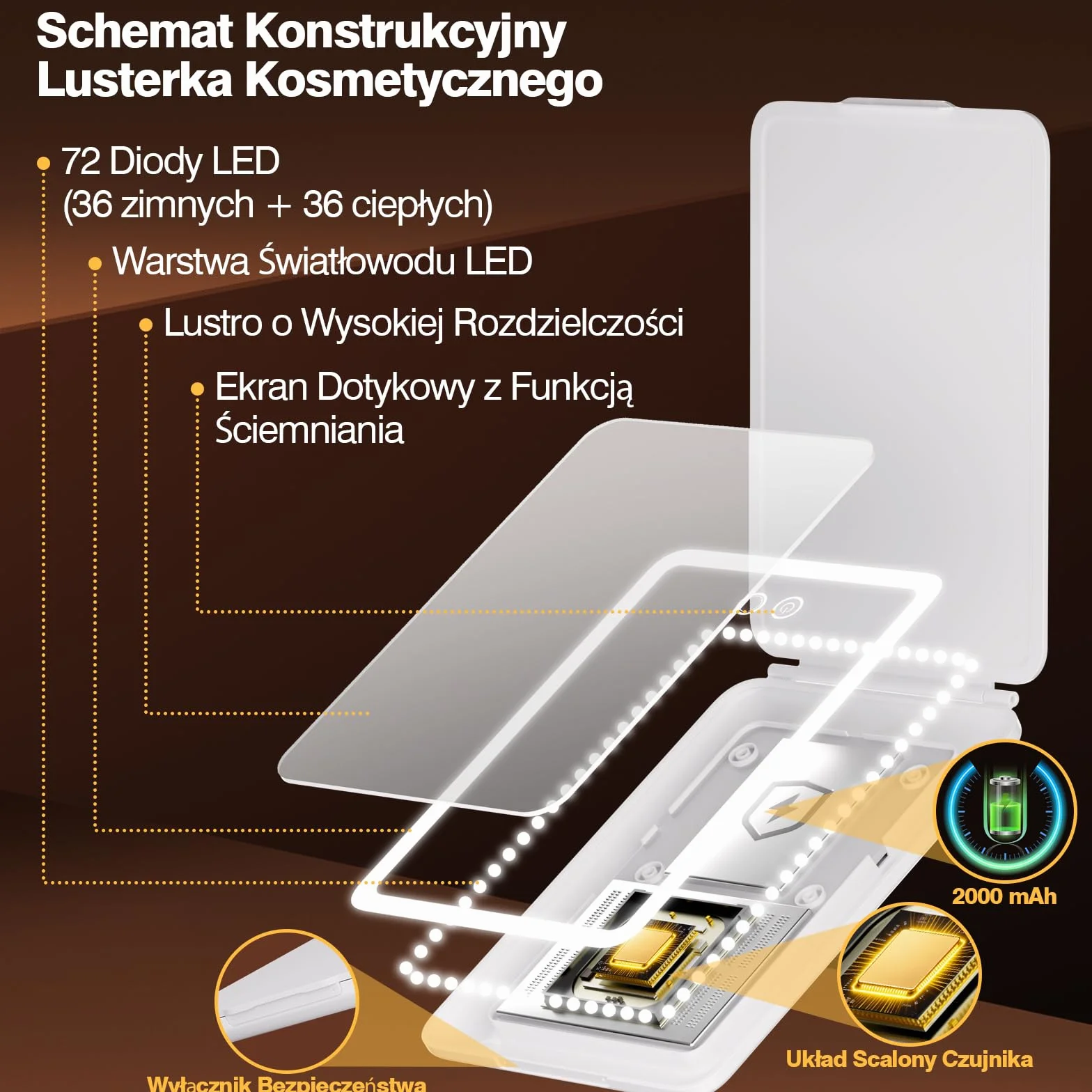 Przenośne Podświetlane lusterko Kosmetyczne 2000 mAh Akumulatorowe lusterka Podróżne do Makijażu z 72 Diodami LED, 3 Trybami Podświetlenia, Składane lusterko Kosmetyczne LED na Blat