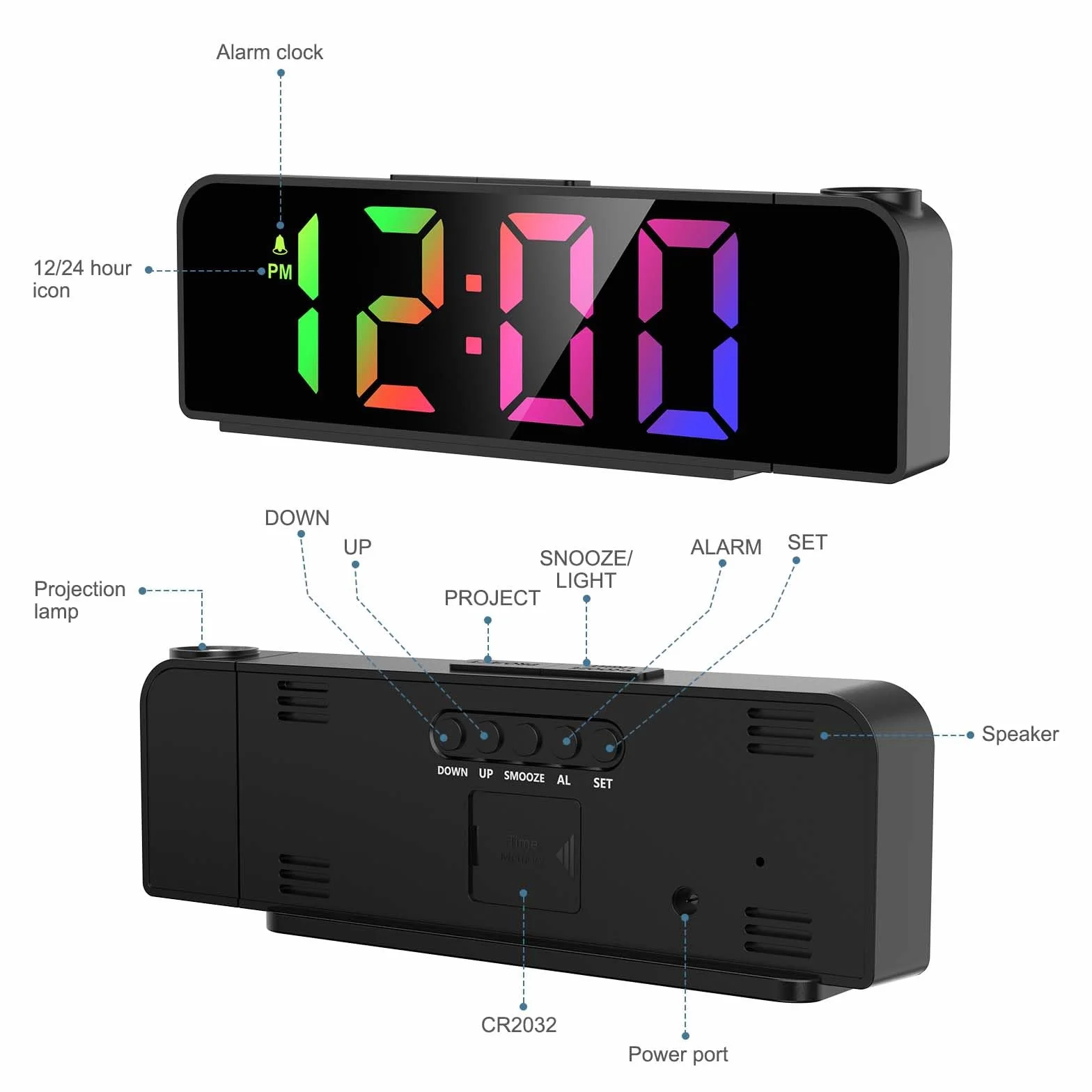 budzik z projektorem, cyfrowy budzik z temperaturą i datą, zegar LED, elektroniczny zegar stołowy, budzik podróżny, regulowana jasność, wyświetlacz 12/24-godzinny, cyfrowy zegar do domu