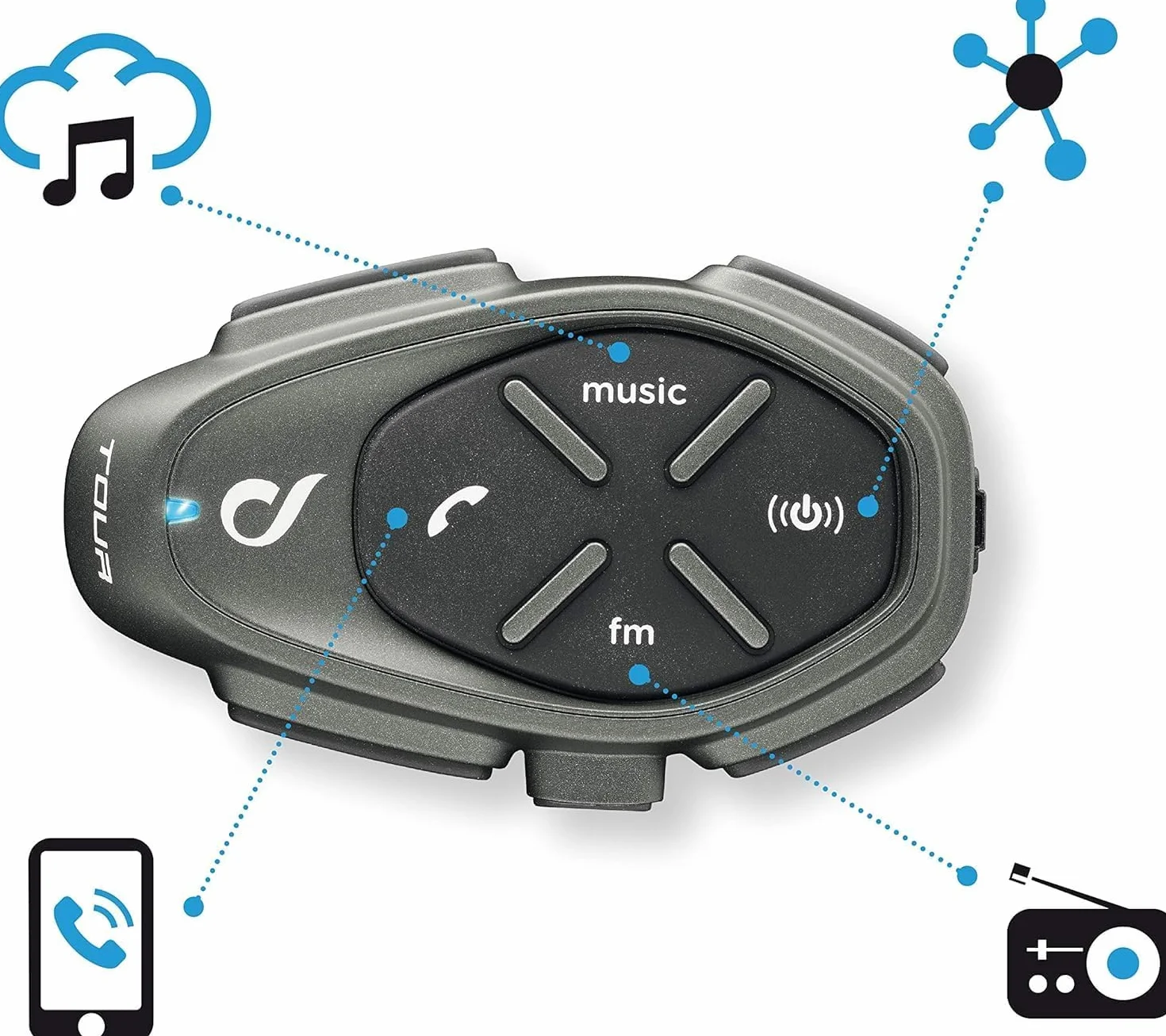 INTERPHONE TOUR | PODWÓJNE | Interkom motocyklowy Bluetooth, do 4 motocyklistów, dystans 1,5 km, czas pracy baterii 25 godzin, szybkie ładowanie, radio, Mp3, GPS, wodoodporny, uniwersalny.