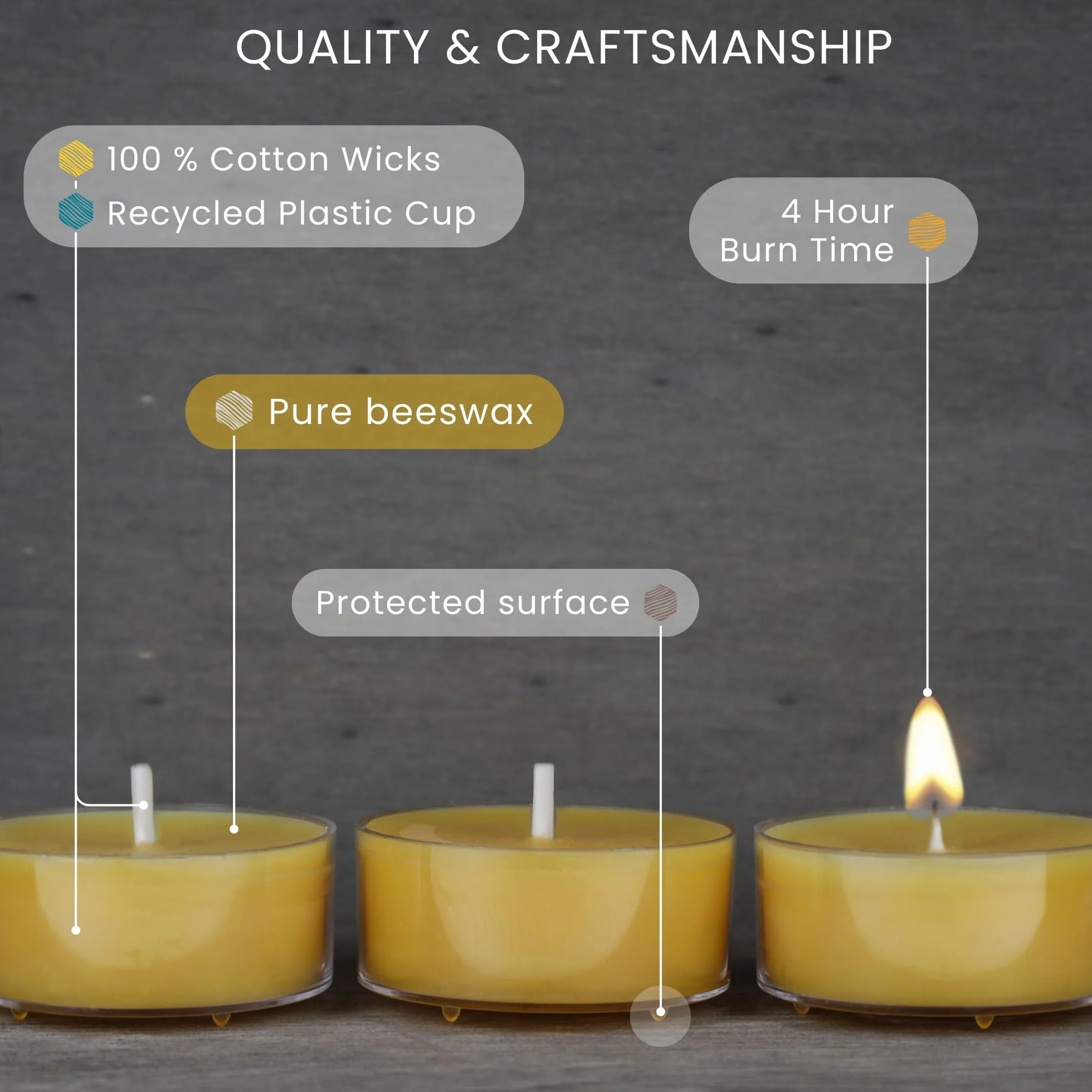 Świece tealight z czystego wosku pszczelego bawełniane knoty opakowanie 12 sztuk 4 godziny palenia