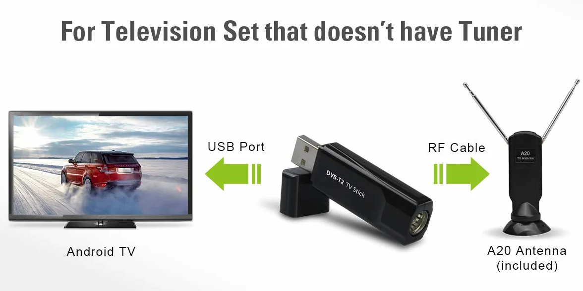 Geniatech MyGica® DVB-T2/T tuner USB Full HD TV T230 USB2.0 HDTV, pauza i nagrywanie cyfrowy Freeview Hi Definition i Standard Definition TV