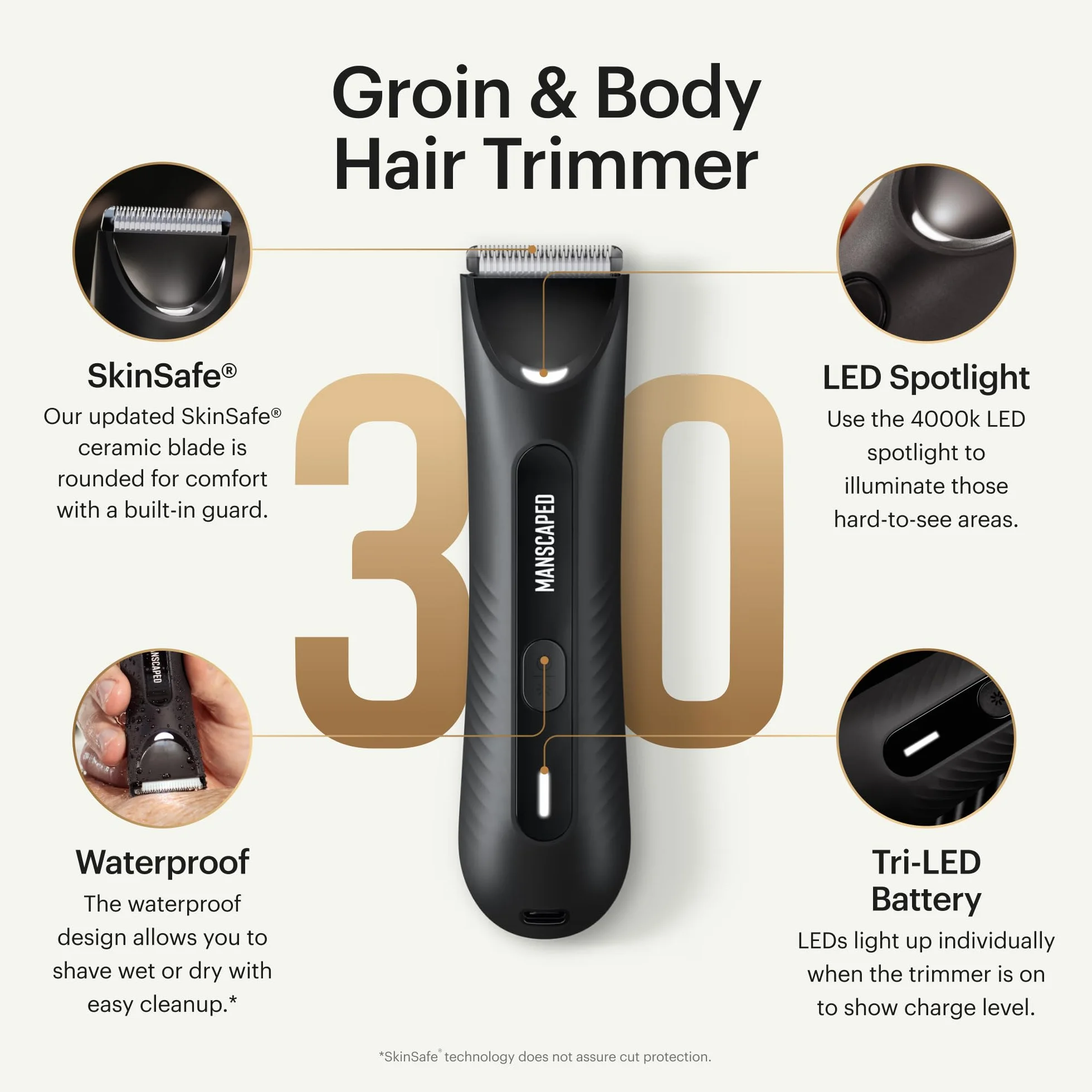 MANSCAPED® The Lawn Mower® 3.0 PLUS Trymer do pachwin i ciała – Zaktualizowane ostrze trymera SkinSafe®, Wodoodporna maszynka do golenia, Akumulator USB-C, Bezprzewodowa golarka męska z kulką