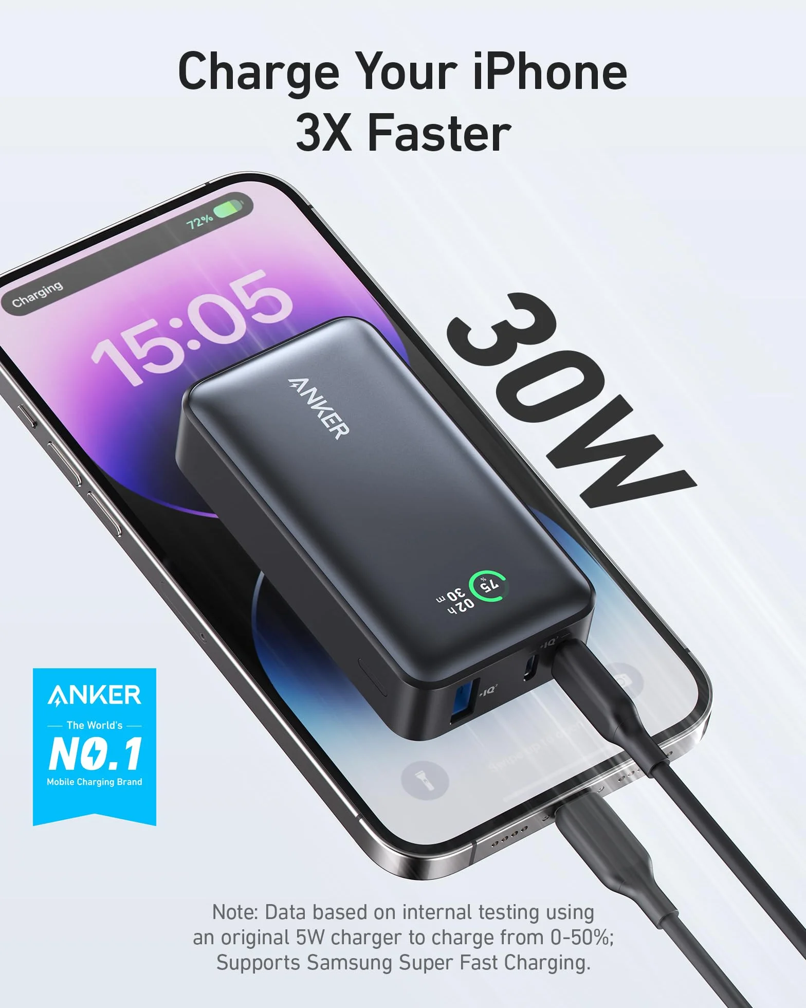 Anker 10 000 mAh powerbank z technologią Power Delivery (maksymalna moc PD 30 W), zewnętrzna bateria do telefonu komórkowego Power IQ 3.0 do iPhone, iPad, MacBook, Galaxy i innych (Czarny)