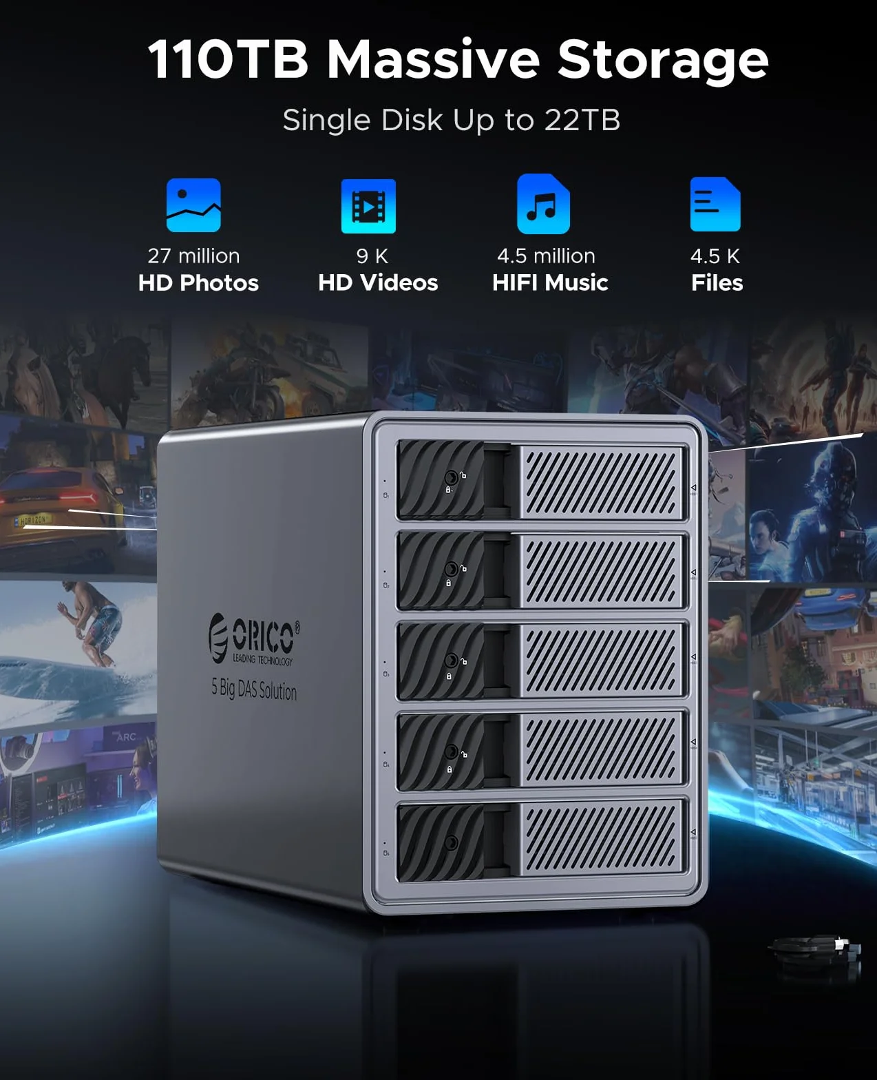ORICO Aluminiowa Obudowa na Dyski Twarde dla 5 Dysków, Stacja Dokująca USB 3.0 dla Dysków 3.5 Cala do 22 TB Kompatybilna z MacOS i Windows (9858U3)