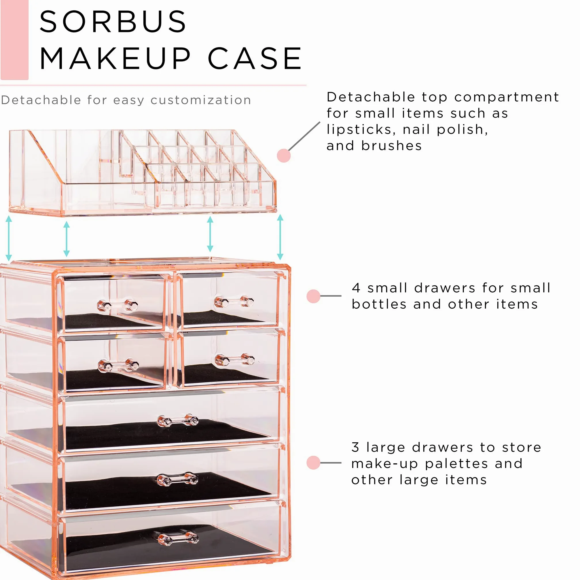 Sorbus Przezroczysty organizer na kosmetyki do makijażu - przechowywanie makijażu i biżuterii, etui i ekspozycja, przestronny design, uchwyt na komodę, łazienkę, toaletkę i blat (3 duże, 4 małe