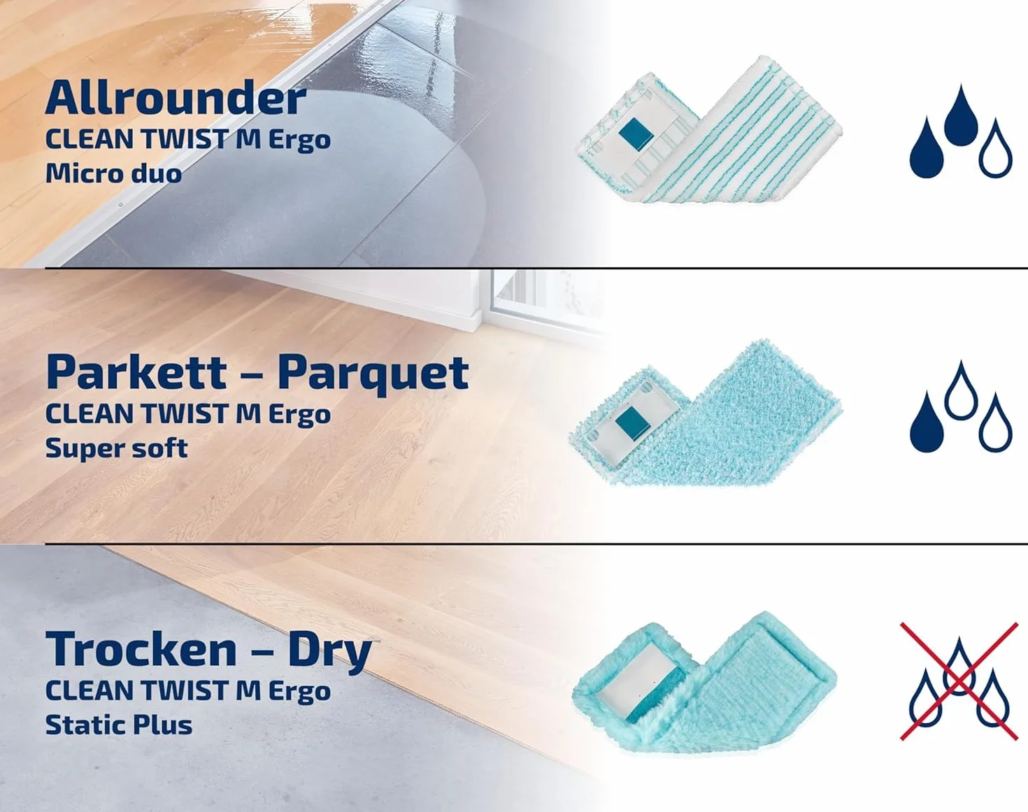 Leifheit Zestaw CLEAN TWIST M Ergo 47 x 28 x 33 Turkusowy