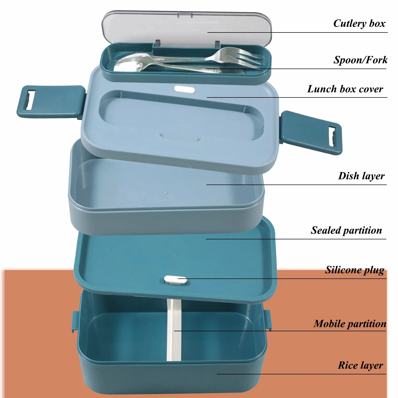Pudełko na lunch Bento 1600 ml Niebieskie, 2-warstwowe pudełko na lunch z torbką na lunch i sztućcami, bezpieczne do mikrofalówki, bez BPA, idealne dla dzieci i dorosłych do szkoły, biura i pikniku