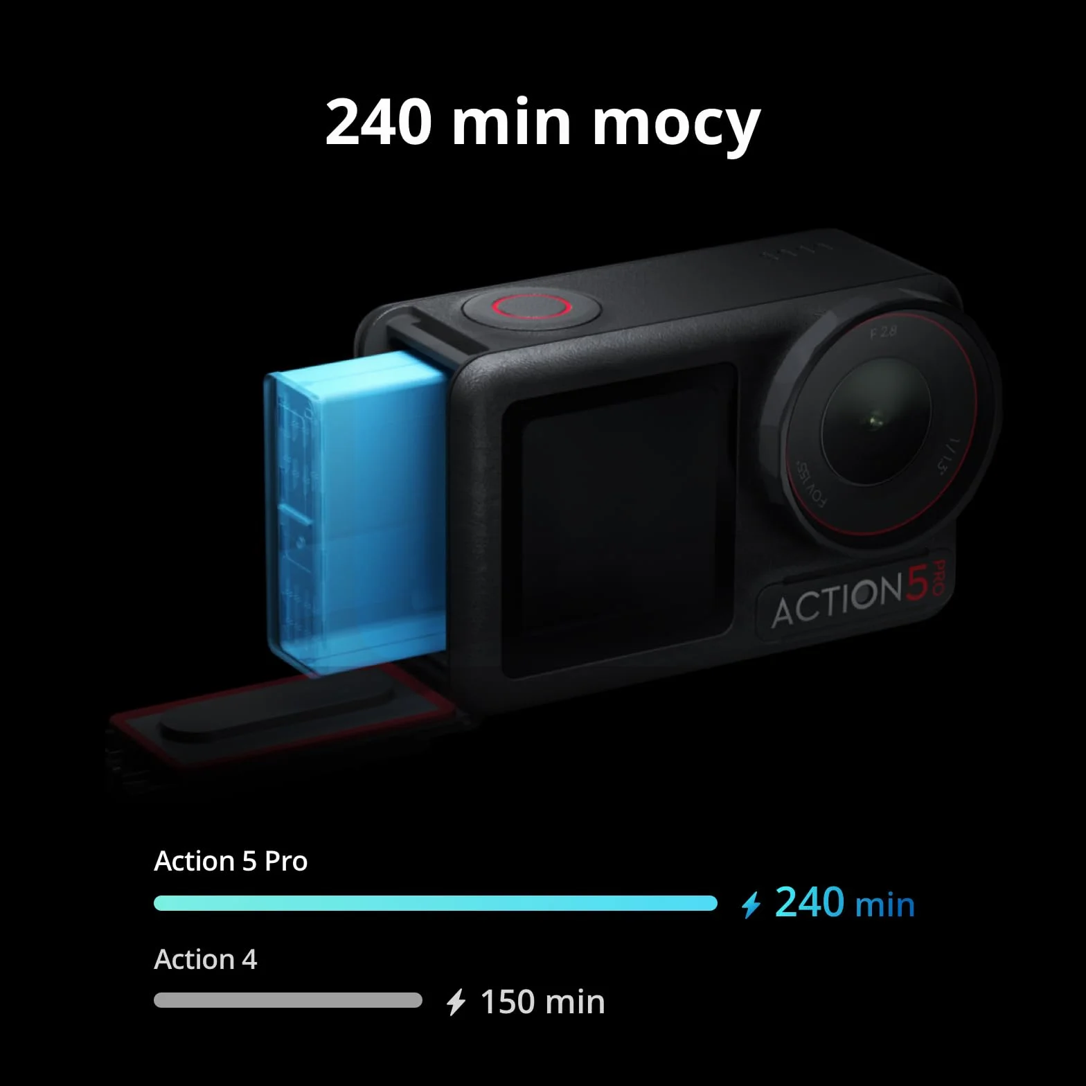 DJI Osmo Action 5 Pro Standard Combo, kamera wodoodporna z matrycą 1/1,3 cal, wideo 4K/120 kl./s, śledzenie obiektów, stabilizacja, dwa ekrany dot. OLED, kamera sportowa 4K do nagr. sportu, vlogów