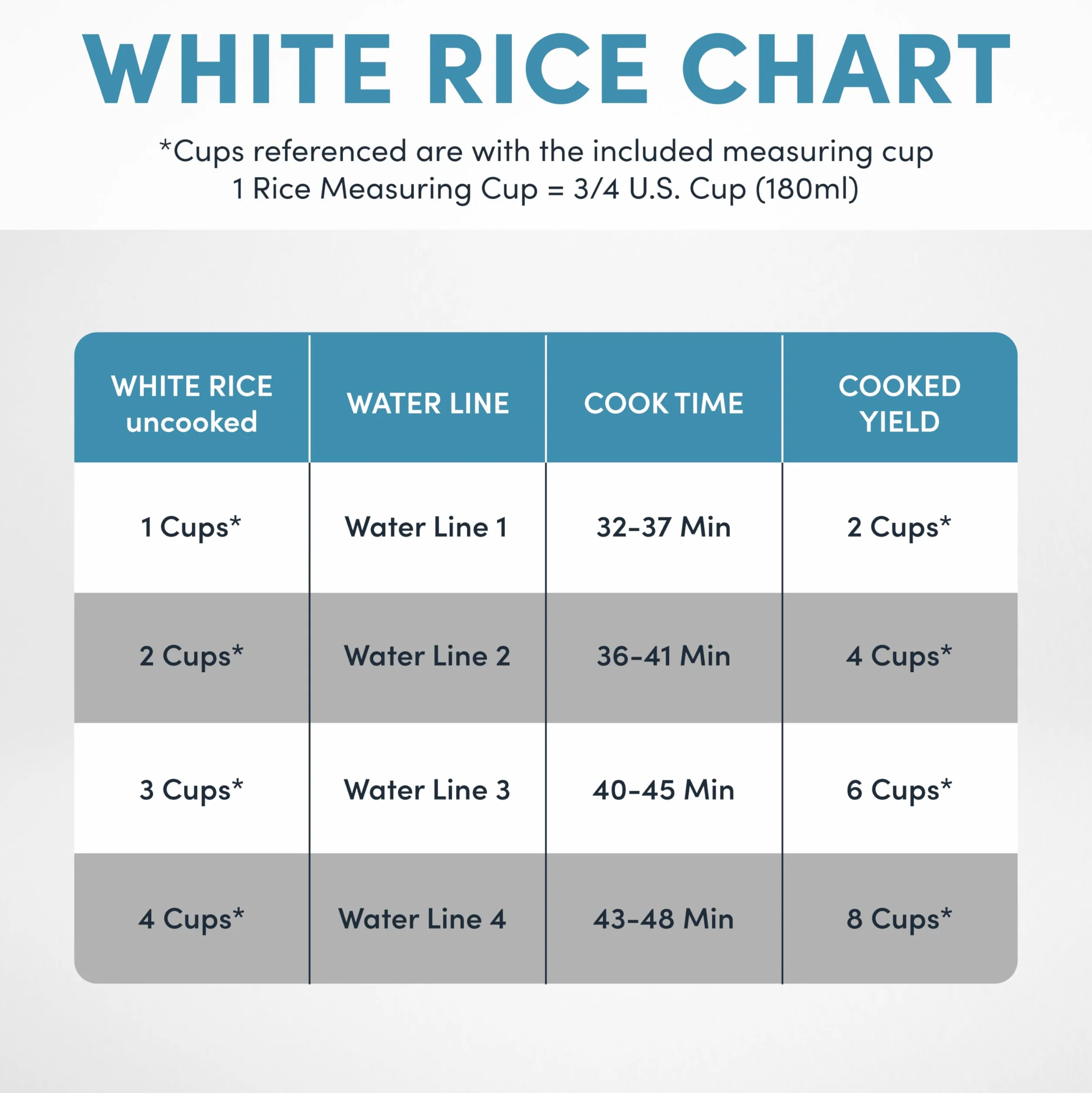 Miuphro Aroma Housewares ARC-954SBD Rice Cooker, 4-Cup Uncooked 2,5 kwartał, wersja profesjonalna